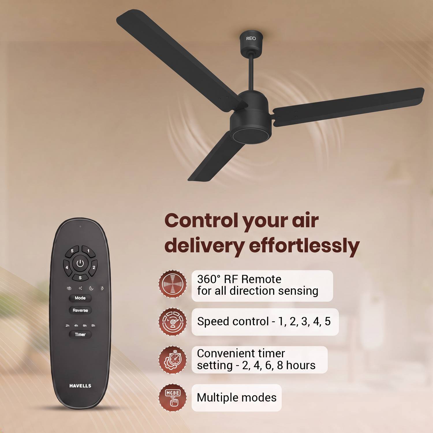 Reo by Havells Unnovate 1200mm Ceiling Fan - Image 5
