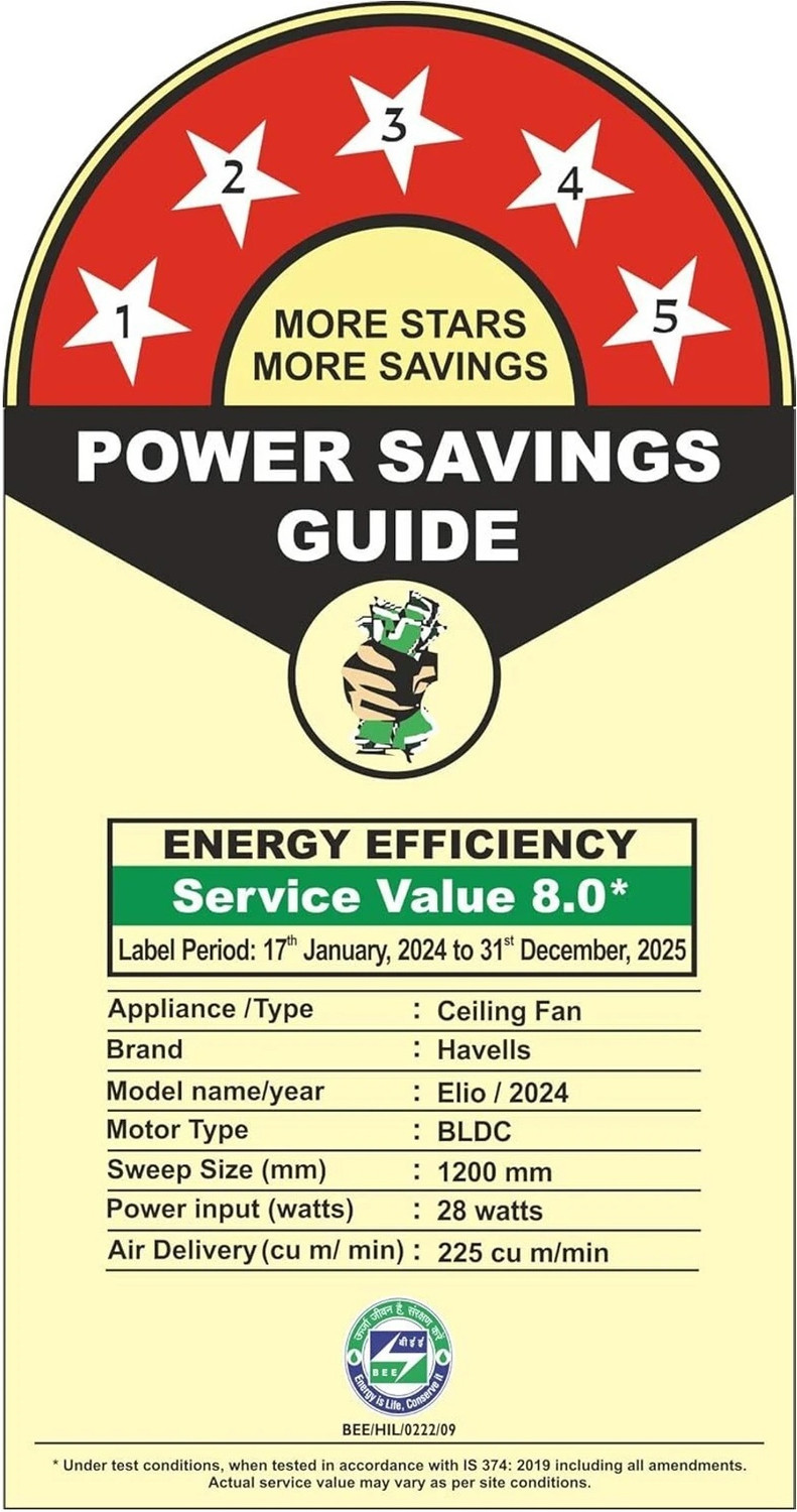 Image of HAVELLS Elio Prime BLDC | Copper Motor with 1 Year Warranty BLDC Motor 1200 mm Ceiling Fan