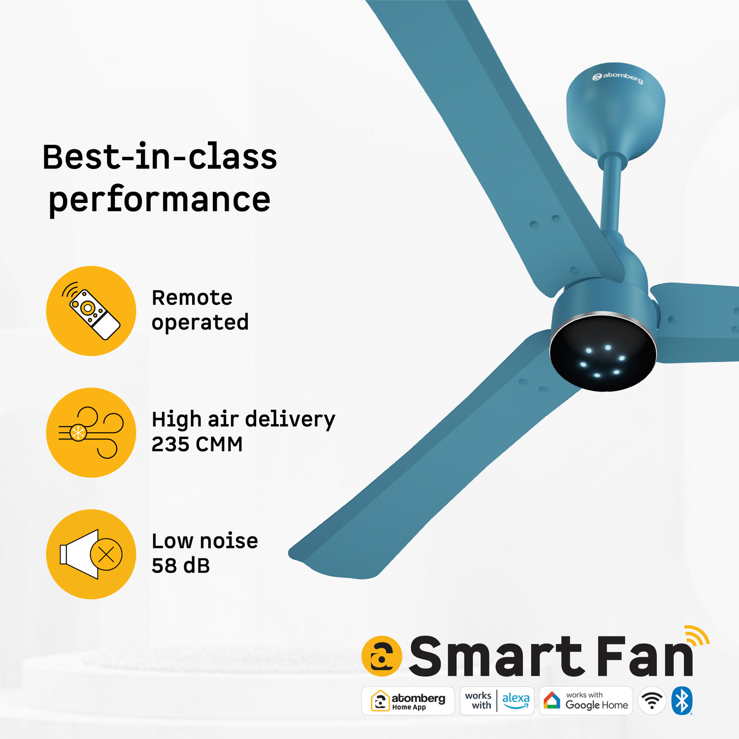 Image of Atomberg Renesa Halo Smart|Voice Controlled|High Air Flow|Low Noise|LED Speed Indicator with 3 Year Warranty BLDC Motor with Remote 1200 mm Ceiling Fan