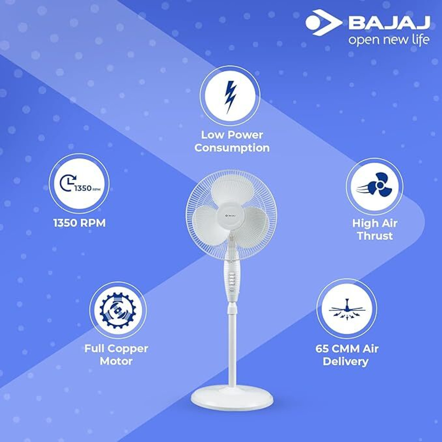 Image of BAJAJ ESTEEM 400MM | Copper Motor | Energy Saving | Anti Dust | Silent Operation with 2 Year Warranty Energy Saving 400 mm Pedestal Fan