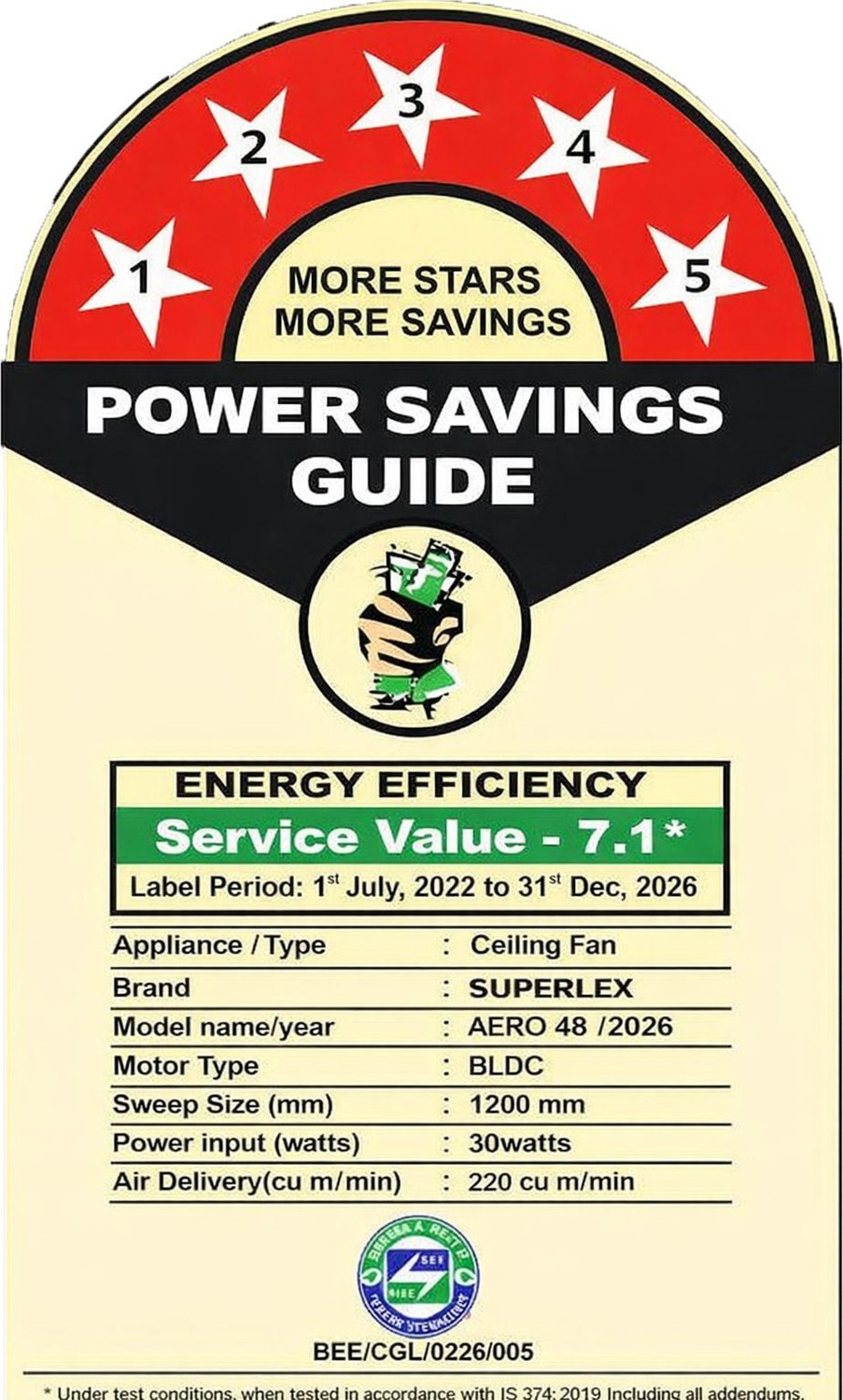 Image of SUPERLEX Aero with 5 Year Warranty BLDC Motor with Remote, Anti Rust, Energy Saving, High Air Delivery, Ultra High Speed 1200 mm Ceiling Fan