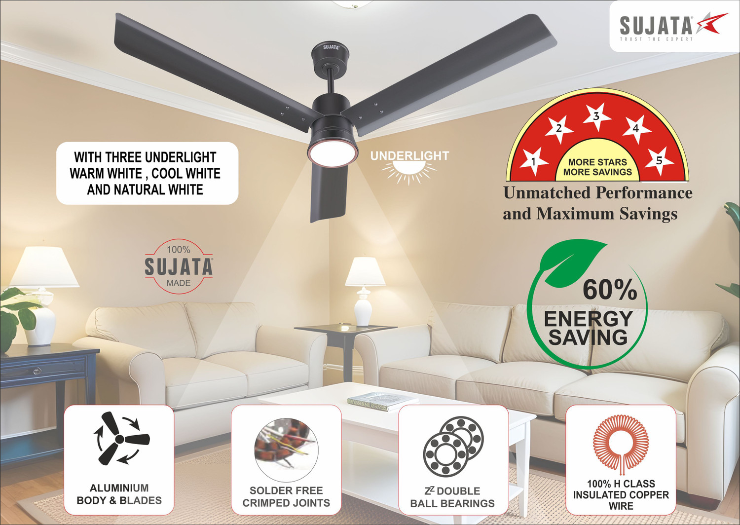 Image of SUJATA Lin Aer Ceiling Fan with Remote | BLDC Ceiling Fan 1200mm | 60% Energy Savings with 3 Year Warranty Underlight 1200 mm Ceiling Fan (5 Star | Grey | Pack of 1)