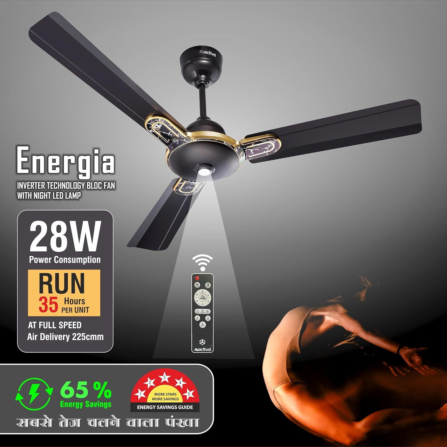Image of ACTIVA Energia Marble Black with 5 Year Warranty BLDC Motor with Remote 1200 mm Ceiling Fan