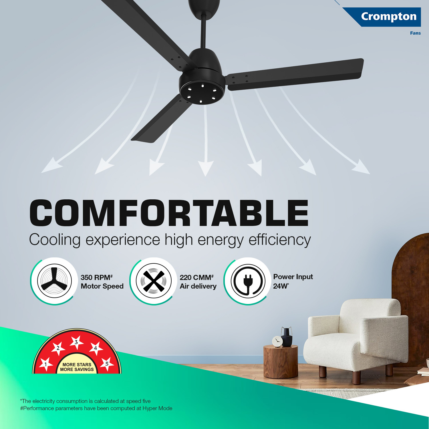 Image of Crompton Energion Niteo with 4 Year Warranty 1200 mm Ceiling Fan (5 Star | Matte Black | Pack of 1)