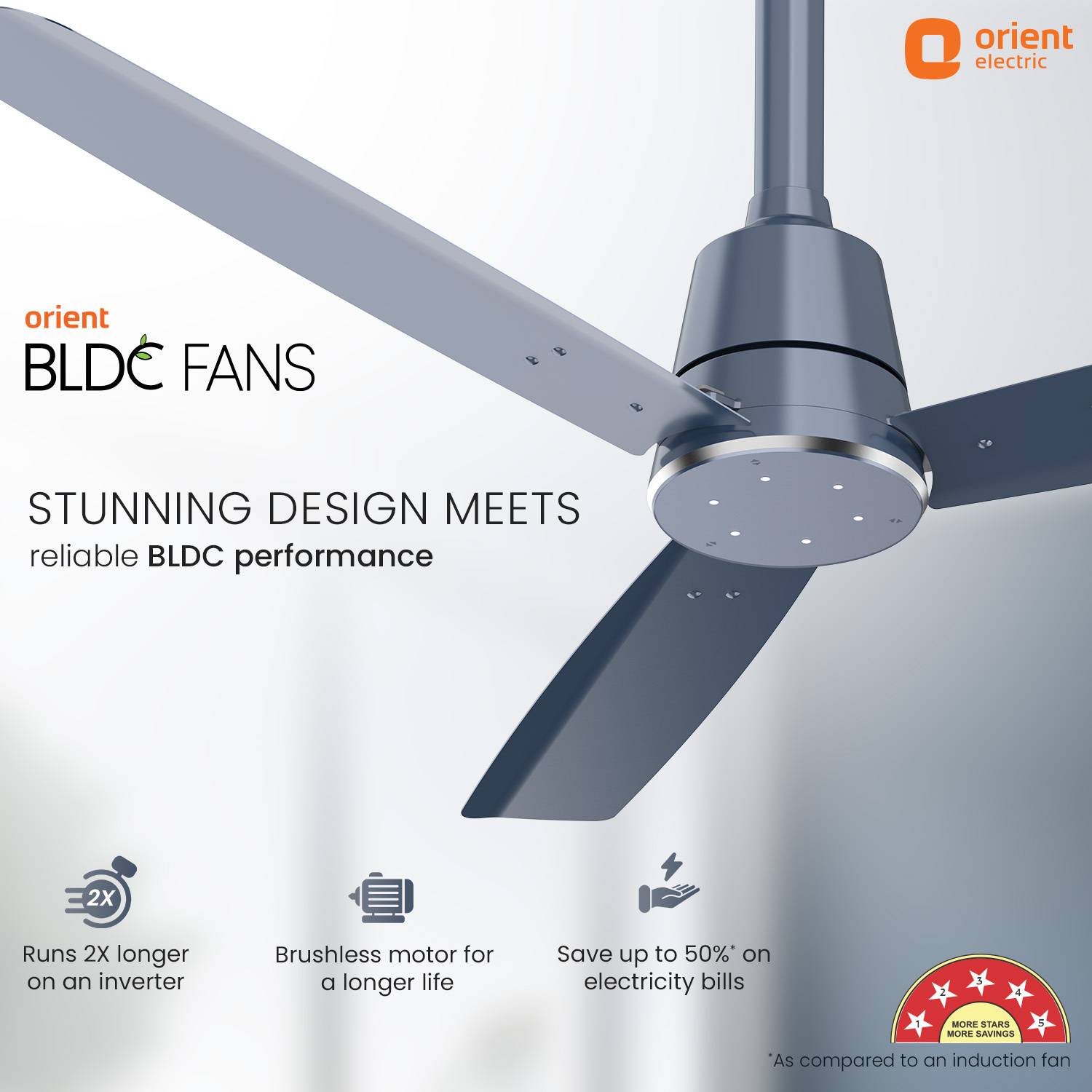 Orient Proton BLDC Ceiling Fan - Image 2