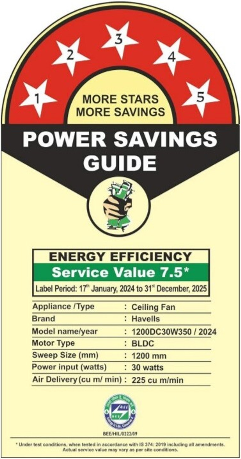 Image of HAVELLS FAB ULED|LED Speed Indicator|Remote Controlled|Upto 65% Energy Saving with 3 Year Warranty BLDC Motor with Remote 1200 mm Ceiling Fan (5 Star | Elegant White | Pack of 1)