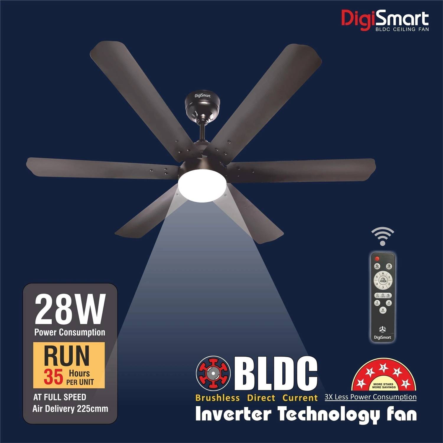 DIGISMART AUTUM HEXA 1200mm Ceiling Fan - Image 3