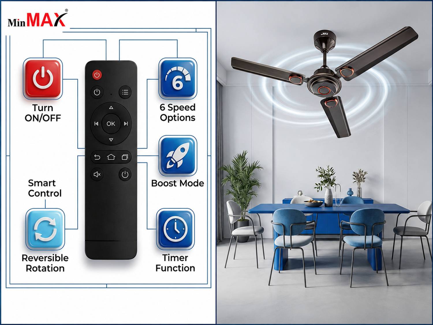 MinMAX 48 Inch BLDC Ceiling Fan with Remote, Brown - Image 5