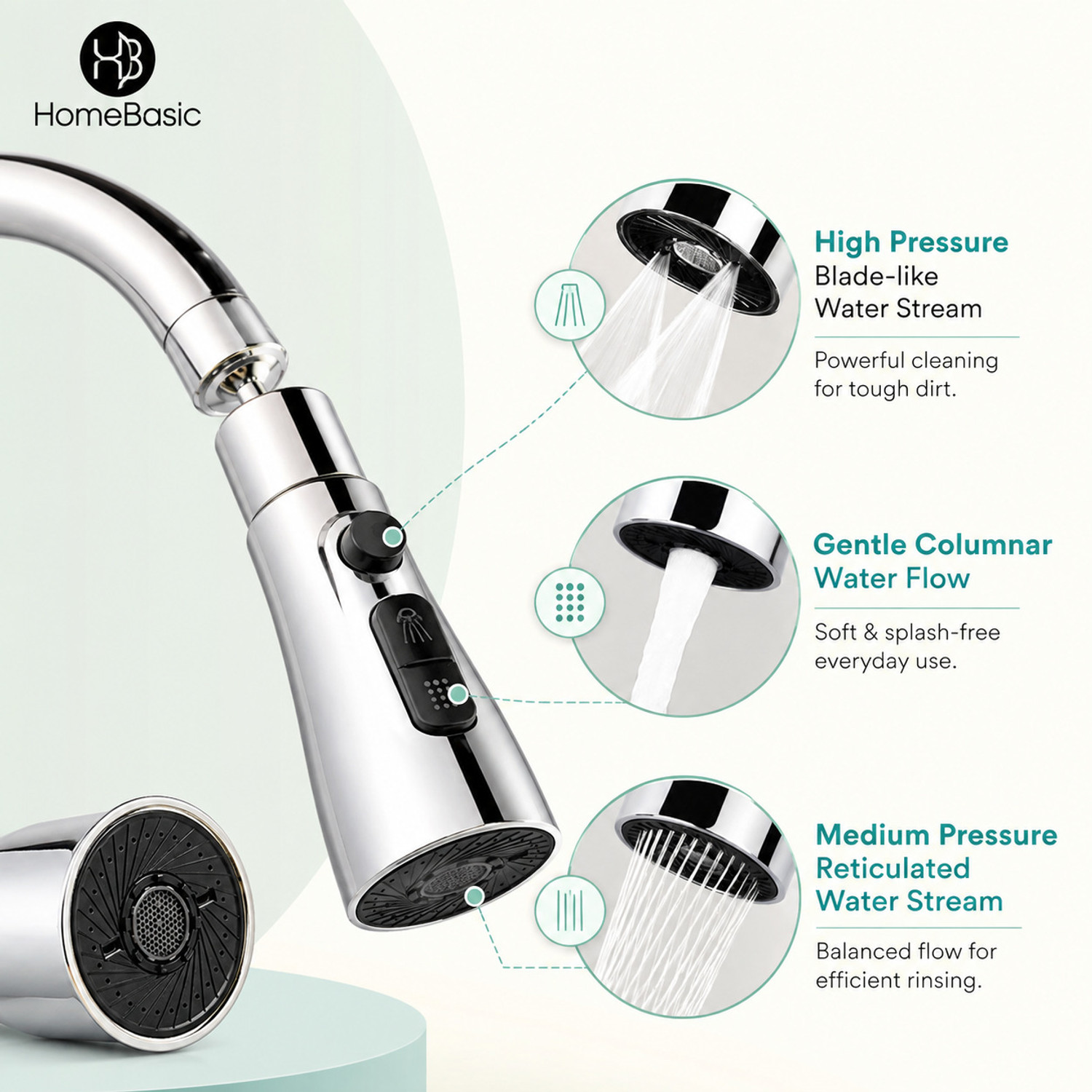 Image of HOMEBASIC Flexible Tap Extension | 3 Water Modes | 360 Rotating Faucet Head Faucet Nozzle