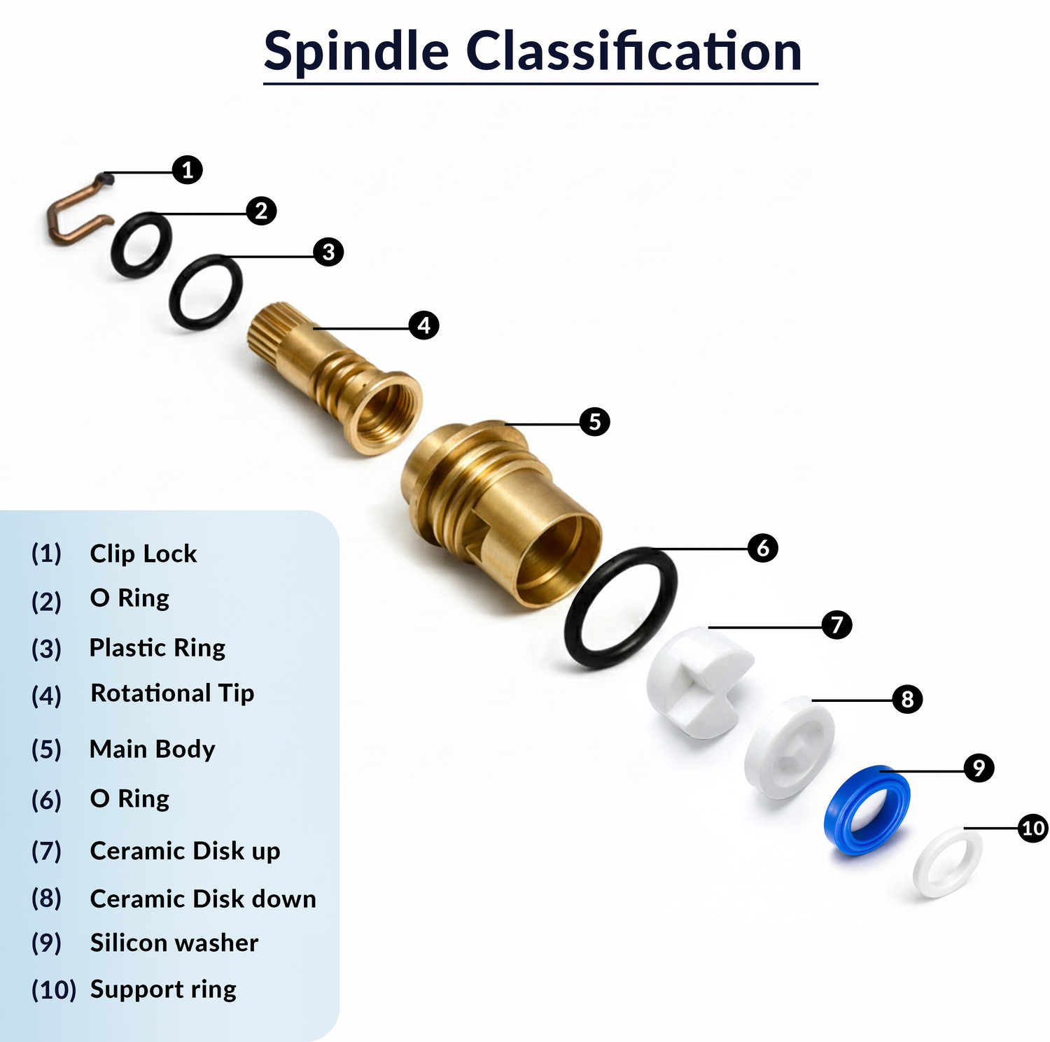 Image of Plantex Spindle for Tap /Brass Ceramic Disc Cartridge Quarter Turn 2 inch for Bathroom Tap Faucet Spindle