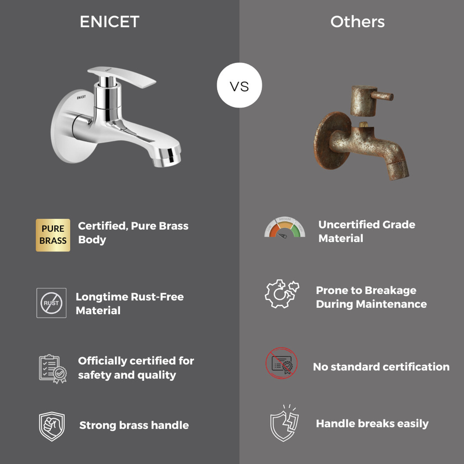 Image of ENICET by - Brass Tap for Bathroom, Set of 2, With Wall Flange, Bib Cock Short Body, 7 Years Warranty, Foam Flow, Bathroom Taps for Home, Water Tap Wall Mounted Bib Tap Faucet