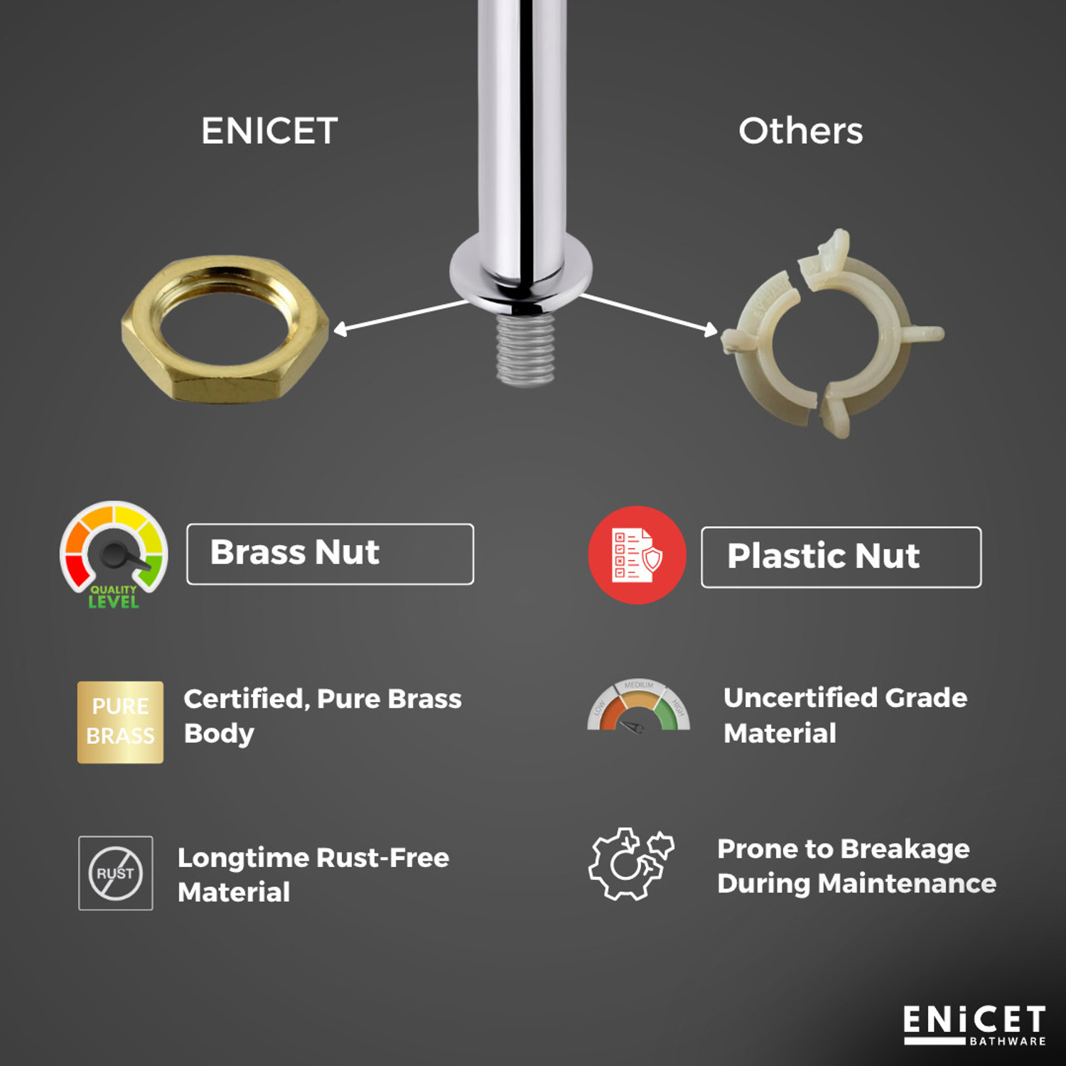 Image of ENICET by - 12 Inch High Neck Pillar Cock, Brass Build, Leak proof, Chrome Plated Table top tap, Wash basin pillar tap,Best table top faucet Pillar Tap Faucet