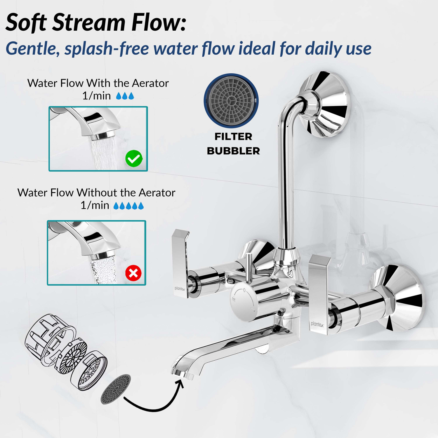 Image of Plantex Steel 2 in 1 Wall Mixer for Bathroom with L-Bend Provision for Overhead and Hand Shower /Mixer Tap for Bathroom with Water Saving Aerator Wall Mixer Faucet