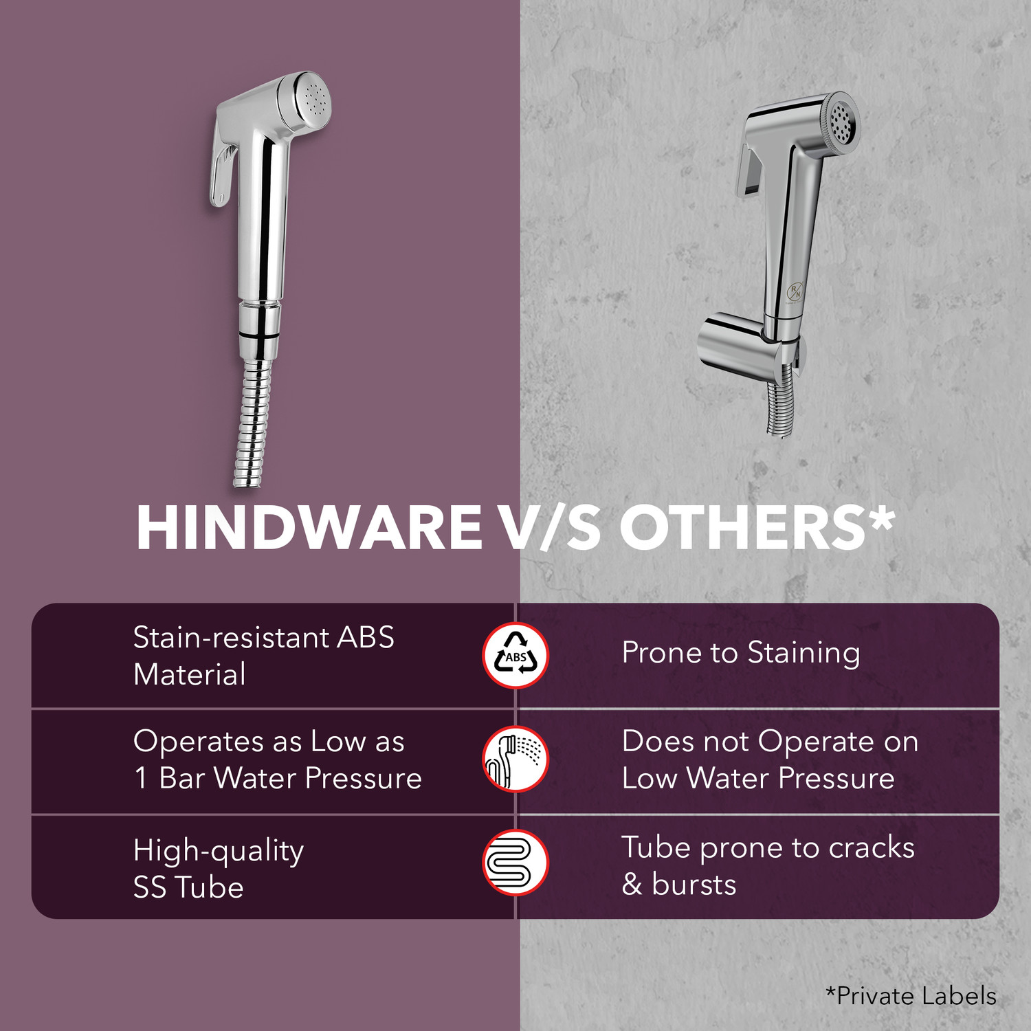 Image of Hindware Bathroom Jet Spray for Toilet | Rubbit Cleaning Technology Wall Hook Made of ABS Mirror-like Chrome Polish Finish Rust Resistant Health Faucet (Wall Mount Installation Type)