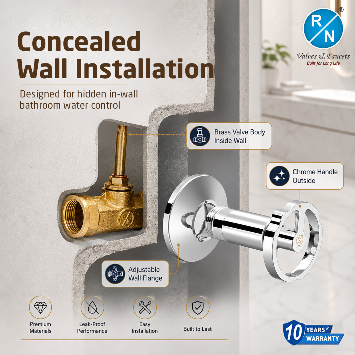 Image of RN Concealed Stop Cock Body with 15mm Cartridge|Brass Body|For 15mm & 20mm Pipeline Stop Valve Faucet