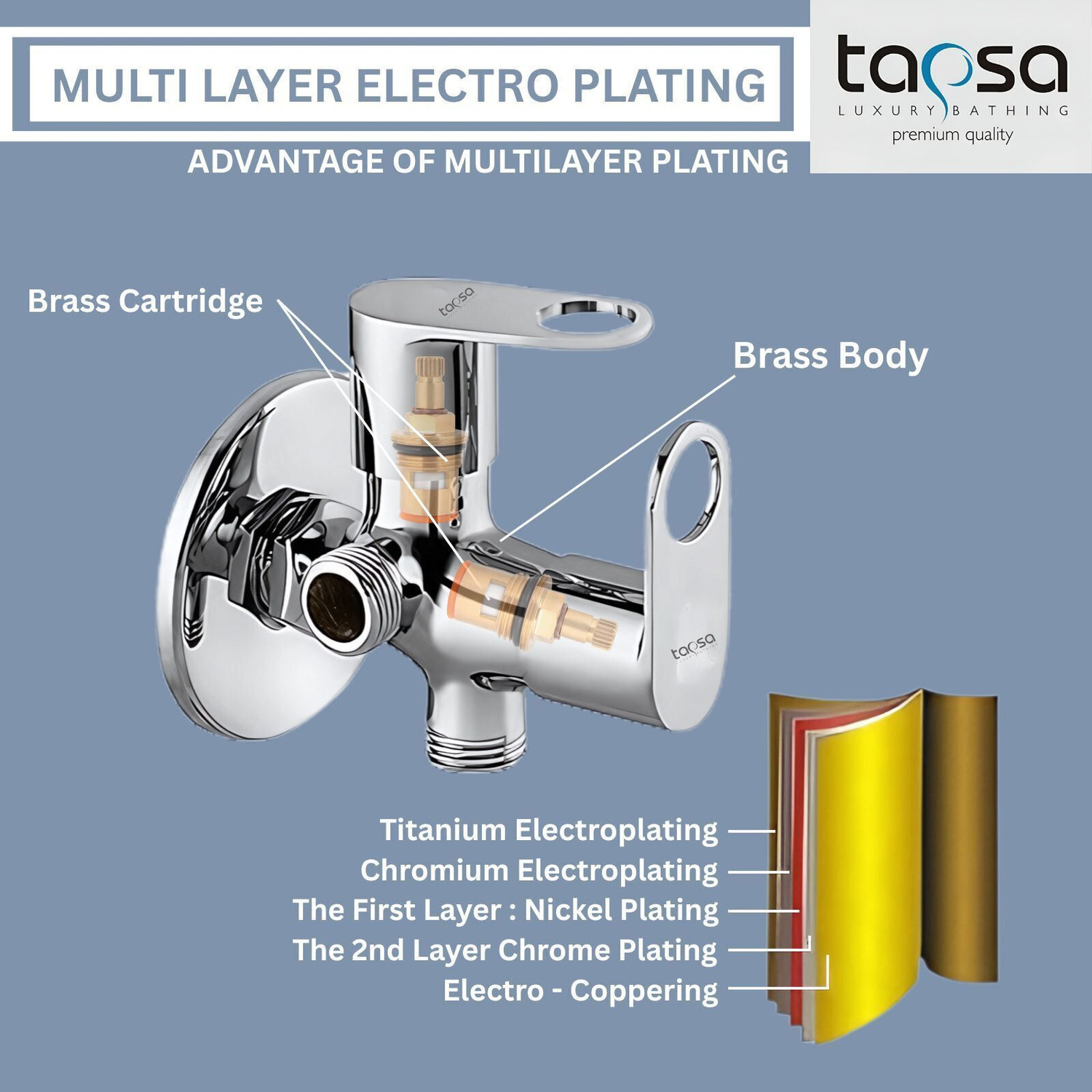 Image of Tapsa Prime Series Two Way Angle Valve|Two Way Tap|2 In 1 Angle Cock (Pack of 1) For Bathroom /Wash Basin & Toilet Taps (For Health Faucet & Flush) With Wall Flange Angle Cock Faucet