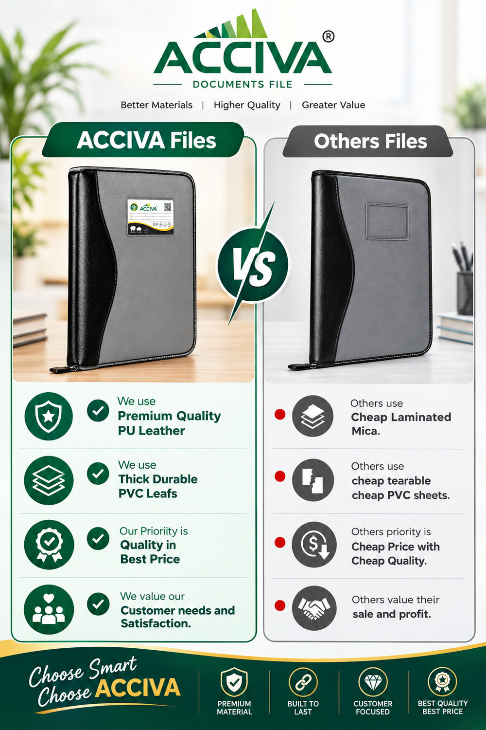 Image of ACCIVA Faux Leatherette 20 Leafs Documents File, Professional Certificate Holder with 20 Leaves | Executive Portfolio for Office (Set Of 1, Grey)