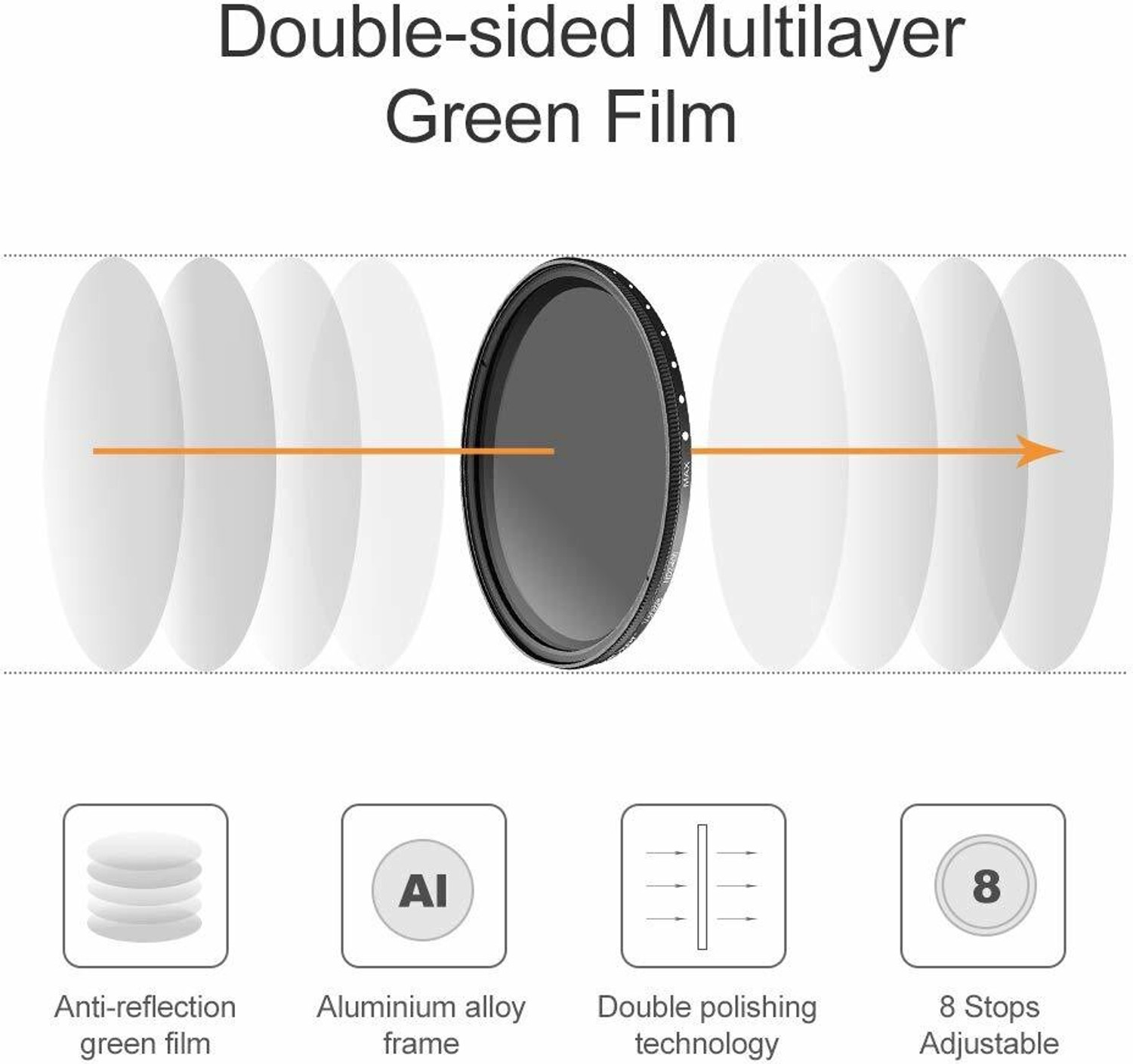 Image of K&F Concept 77mm ND Filter Variable ND Fader Neutral Density Adjustable ND Filter ND2 to ND400 Variable ND Filter