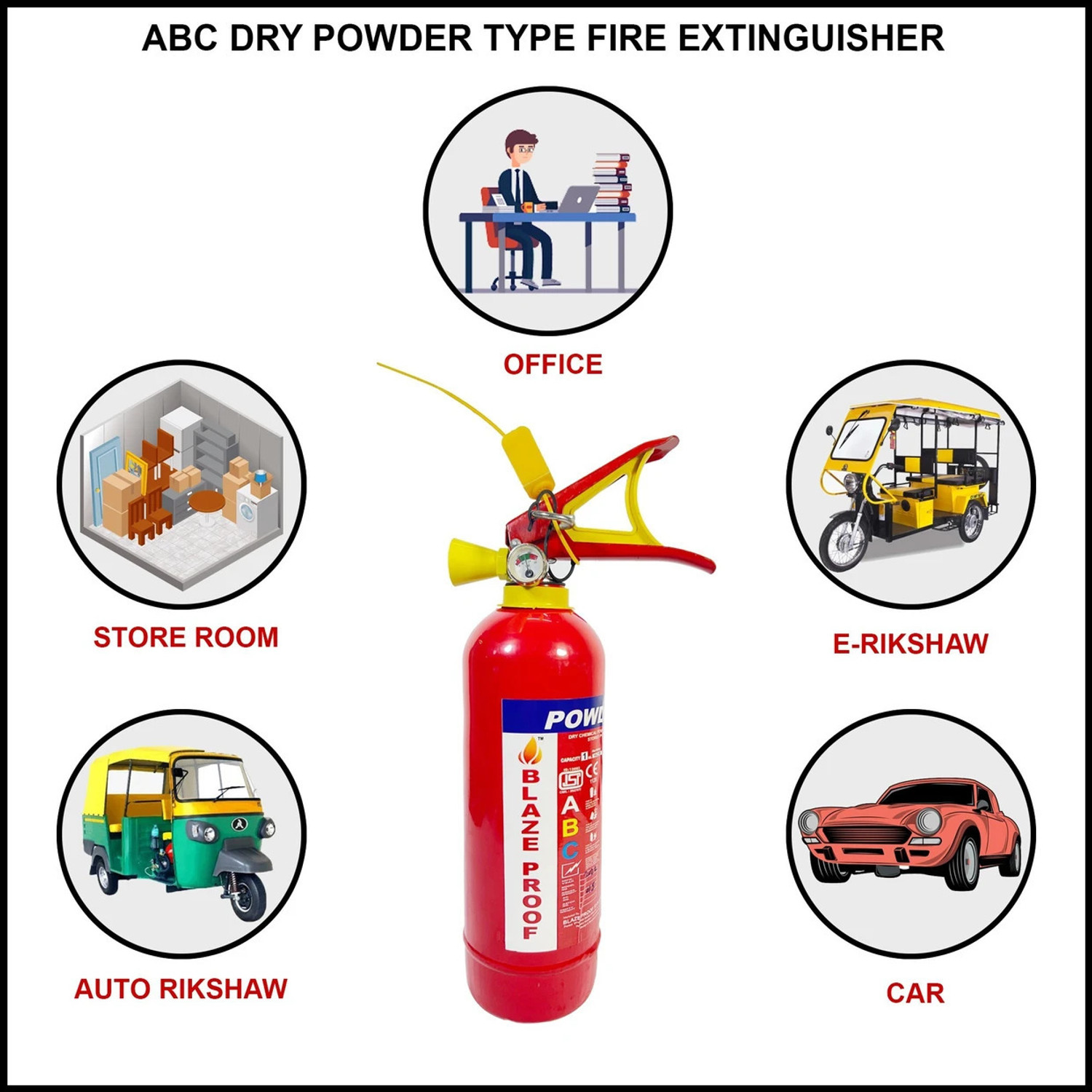 Image of Blazeproof Fire ABC Powder Type 1 Kg (PACK OF 5) Fire Extinguisher Mount