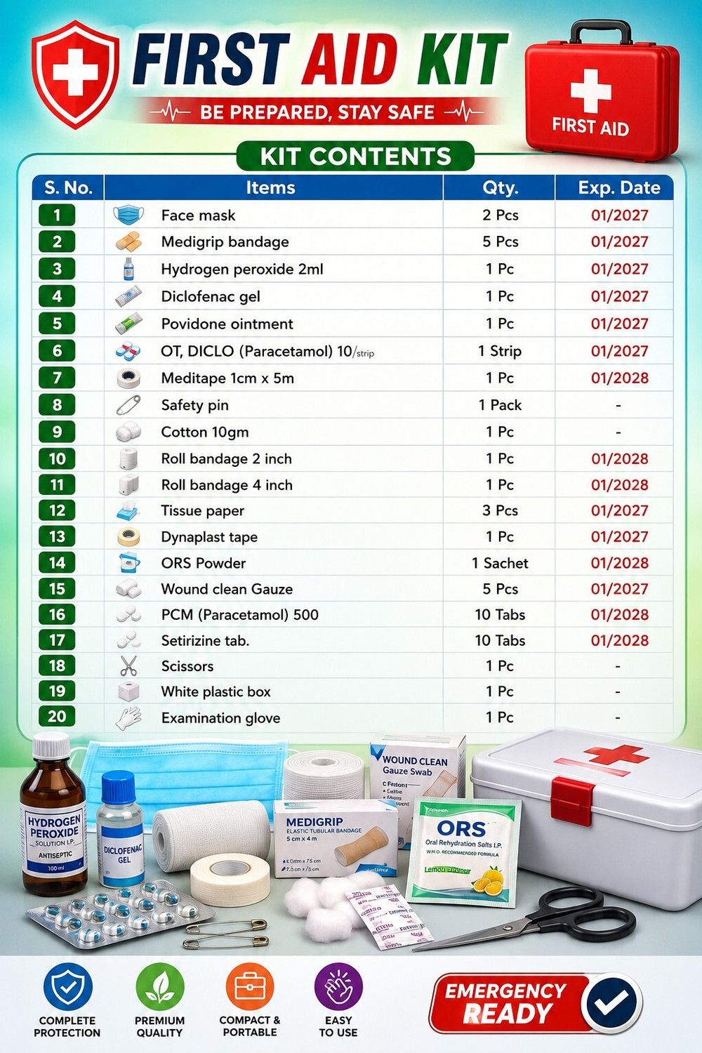 Image of Safegurd 0431 First Aid Kit