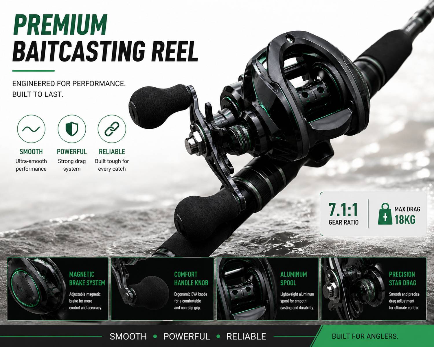 Fishers Choice Fishing Reel BRX-701 Pro - Image 5