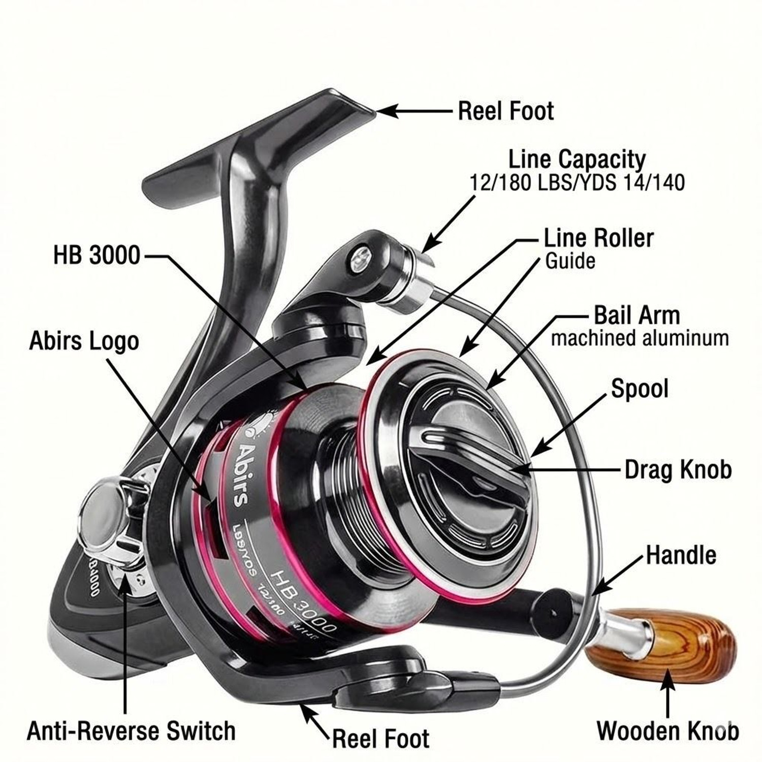 Image of Abirs hb 3000 reel metal spool hb reel