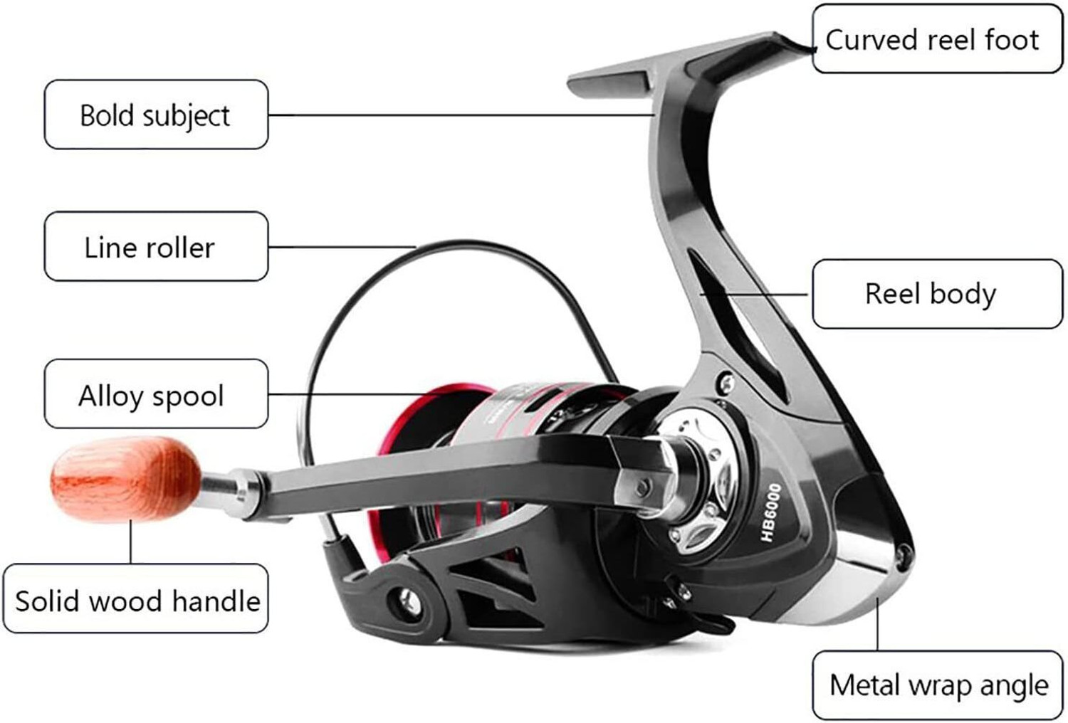 Image of Abirs hb 3000 reel metal spool hb reel