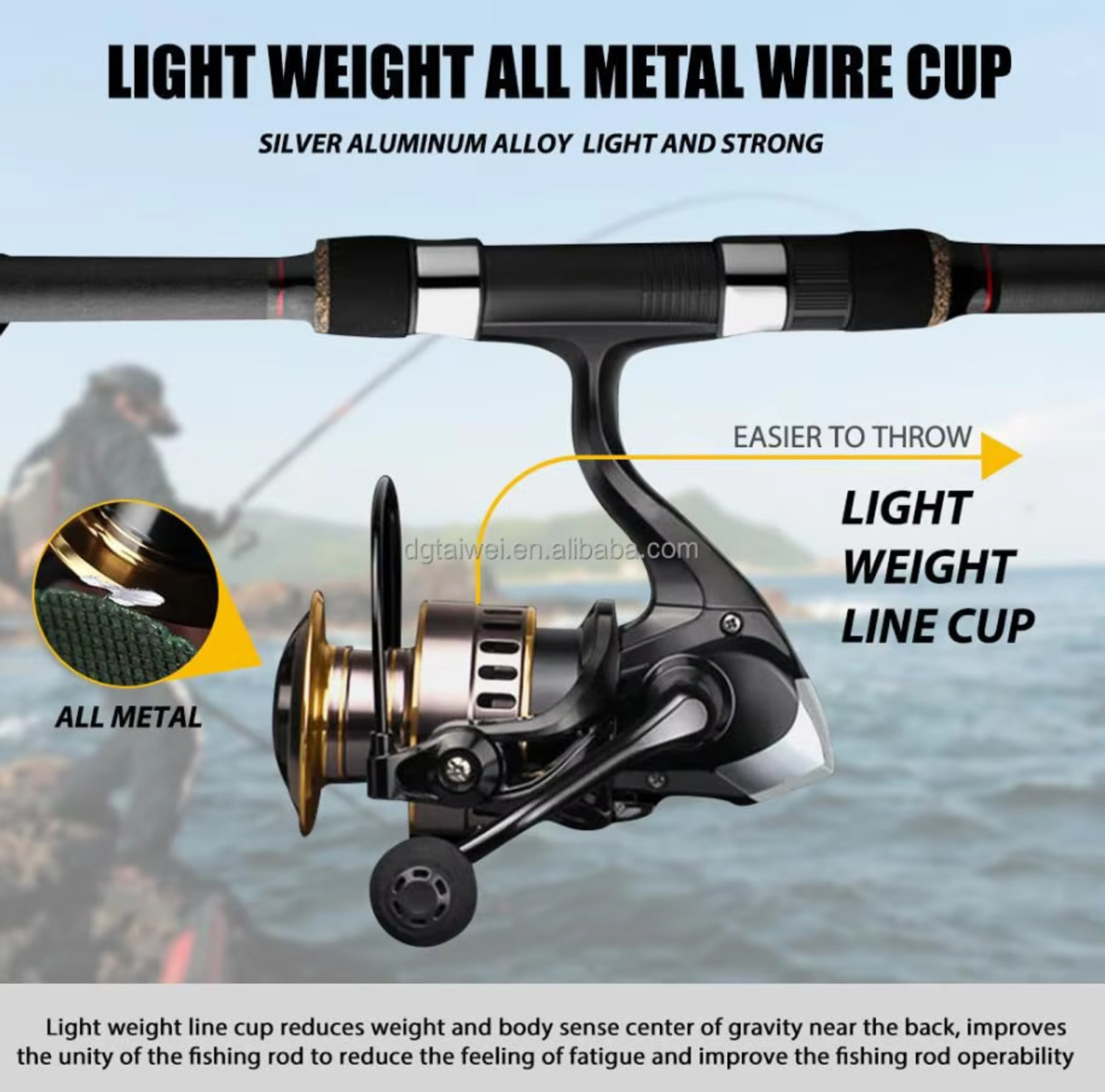 Image of ezzy High Quality Reel Gear Ratio 5.2:1 Metal Spool Saltwater Reel Fishing 8KG HE6000
