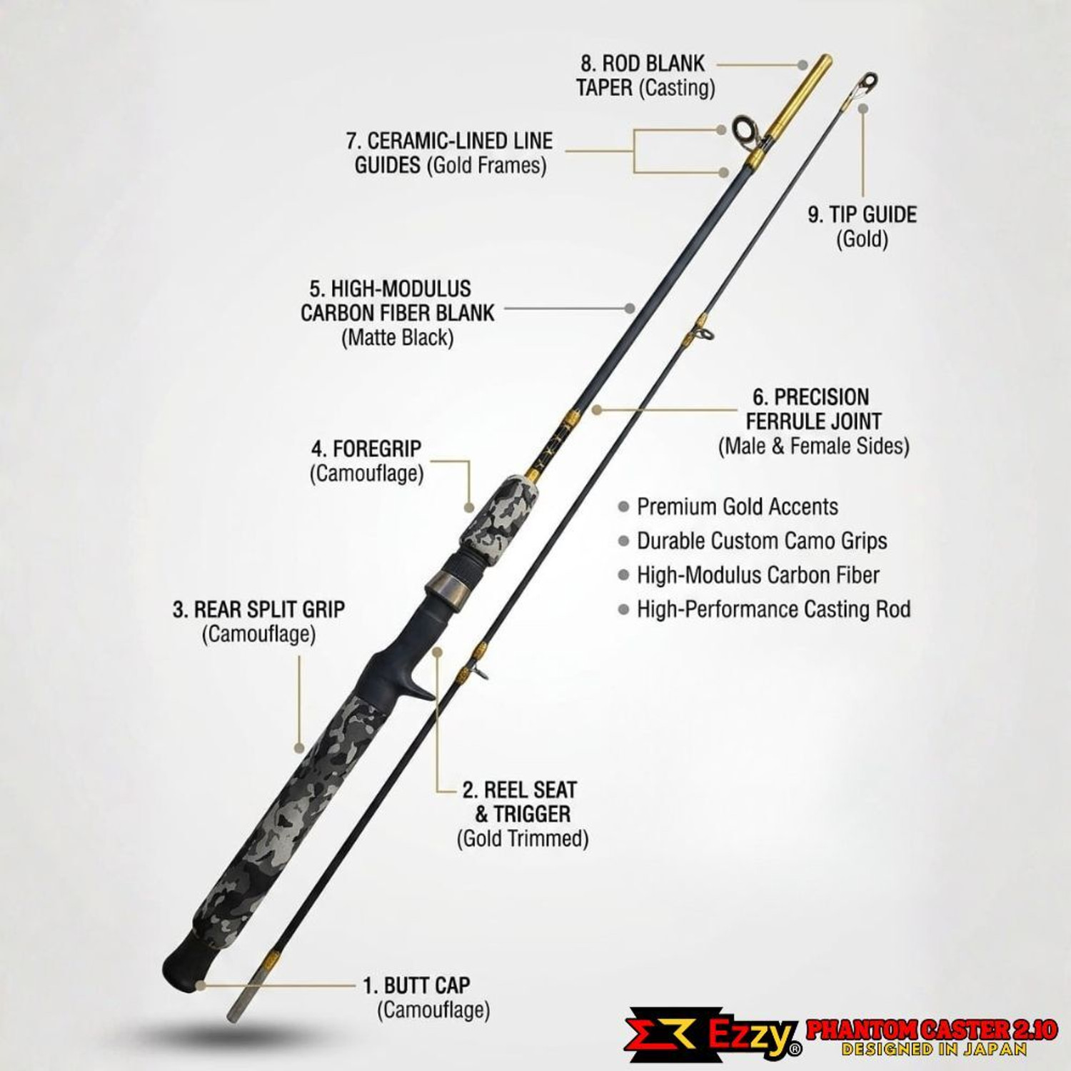 Image of ezzy 7 feet Carp Baitcasting Rod 2-piece Detachable Solid fiber Phantomcaster210 Black Fishing Rod (210 cm, 0.3 kg, Black)