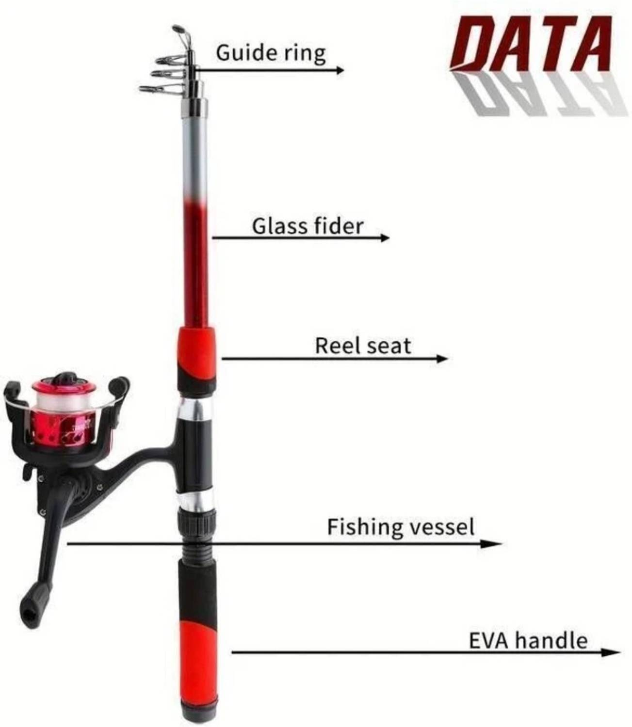 SPILE Ultimate Angle 7ft Fishing Combo Kit - Image 2