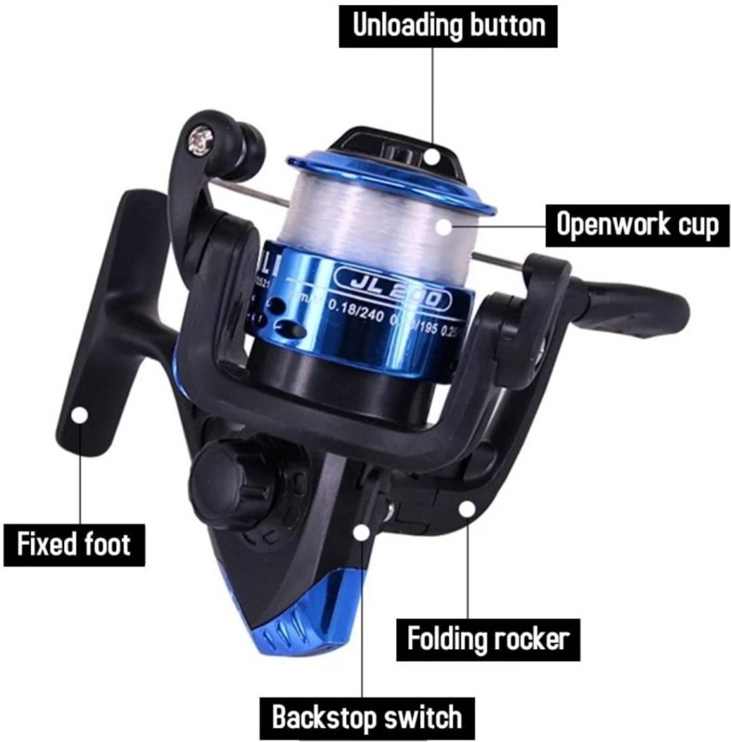 MR Shark 210 Blue Fishing Rod - Image 3
