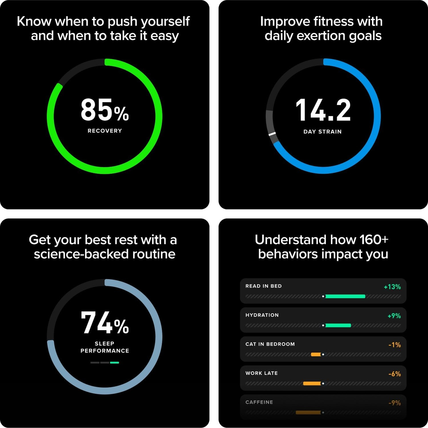 Image of WHOOP Life MG 5.0 Fitness Tracking Band with 24x7 health Monitor & 14 Day Battery Life Motion Controller (Black, For Mobile)