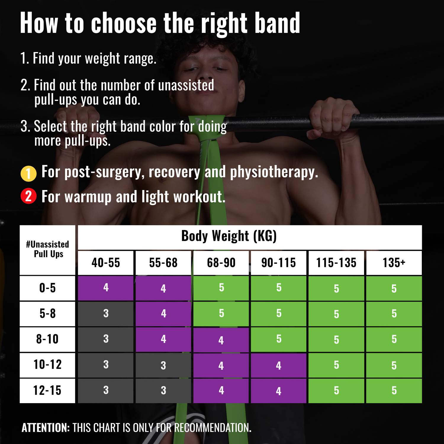 SLOVIC TPE Bands for Workout - Image 5