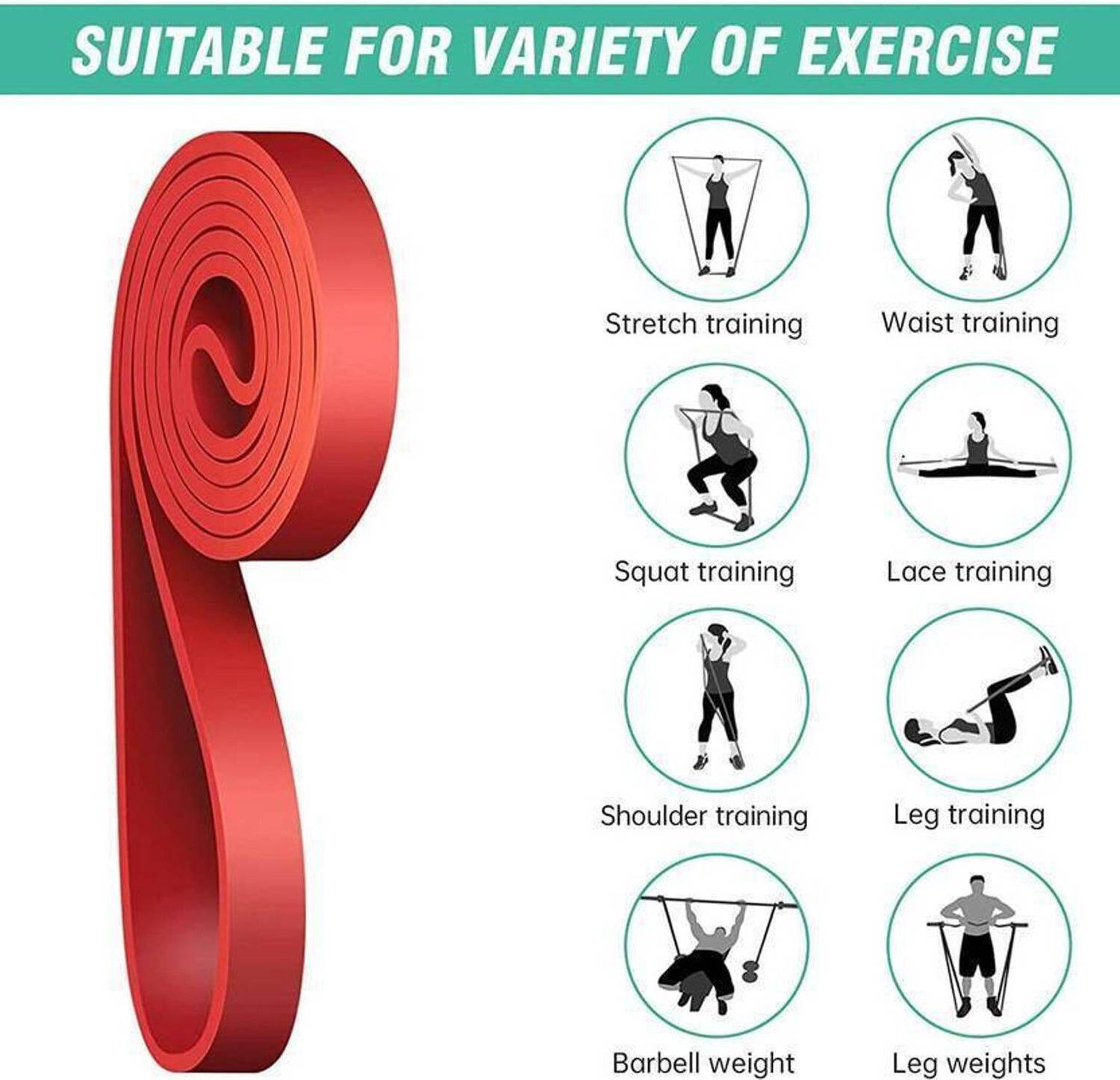 GJSHOP Resistance Band for Physical Therapy - Image 2