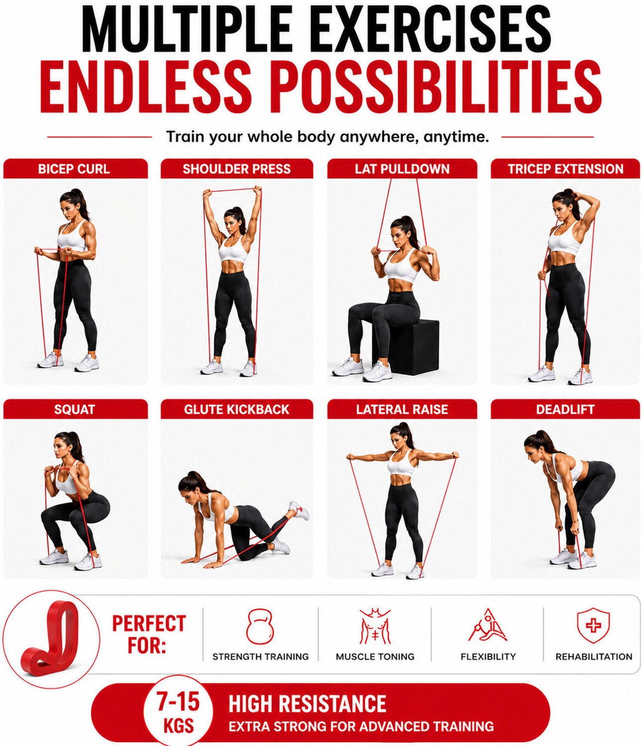 Image of Shopeleven Home & Gym Resistance Band for Workout For Exercise & Stretching Tube Pull Up Fitness Band