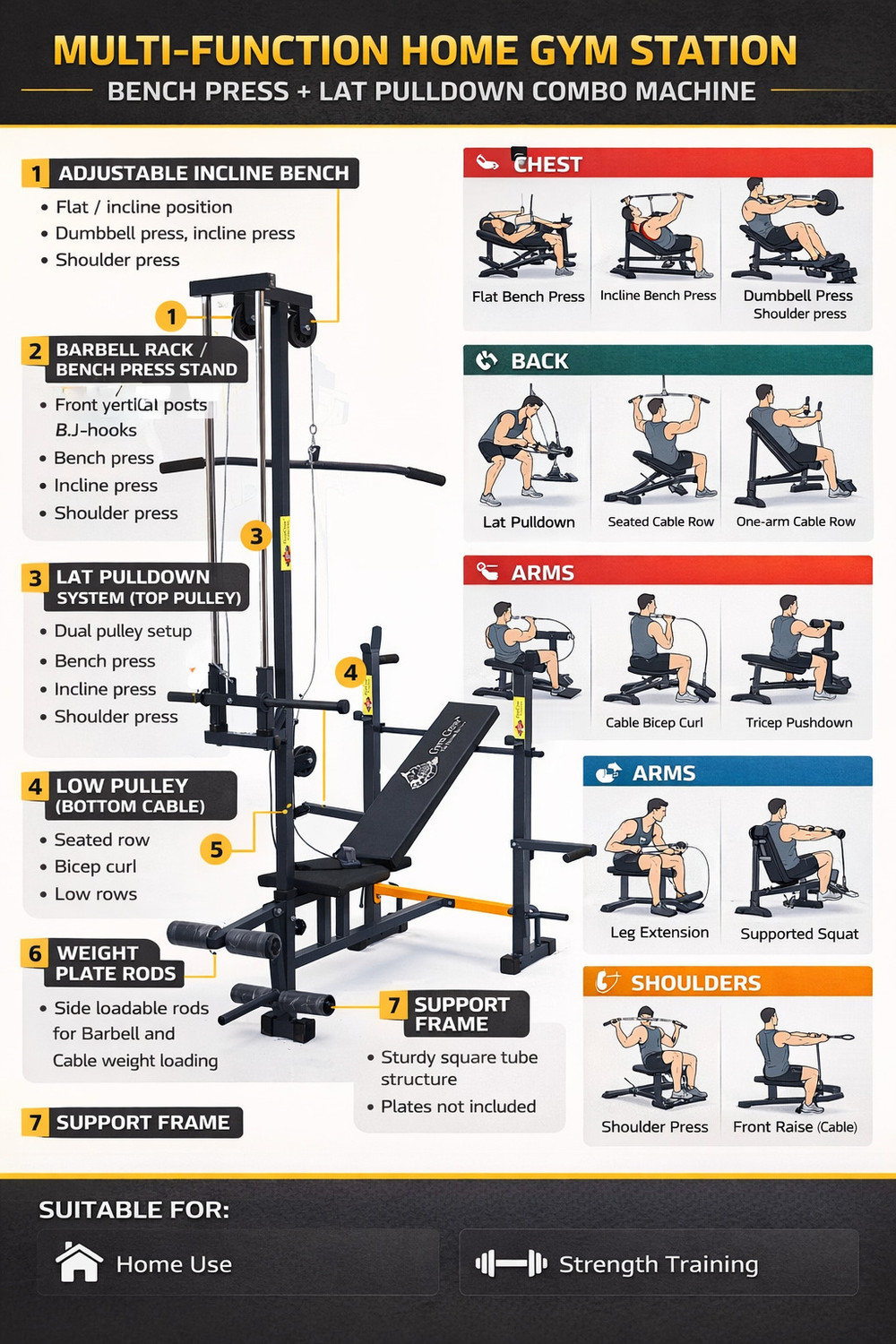 Image of GymCrew Multipurpose 20 in 1 Single Support BY Prin Multipurpose Fitness Bench