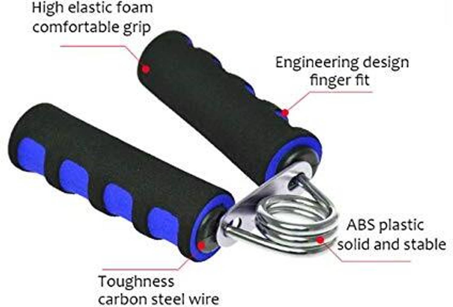 BOLDIT Foam Hand Grip for Training - Image 3