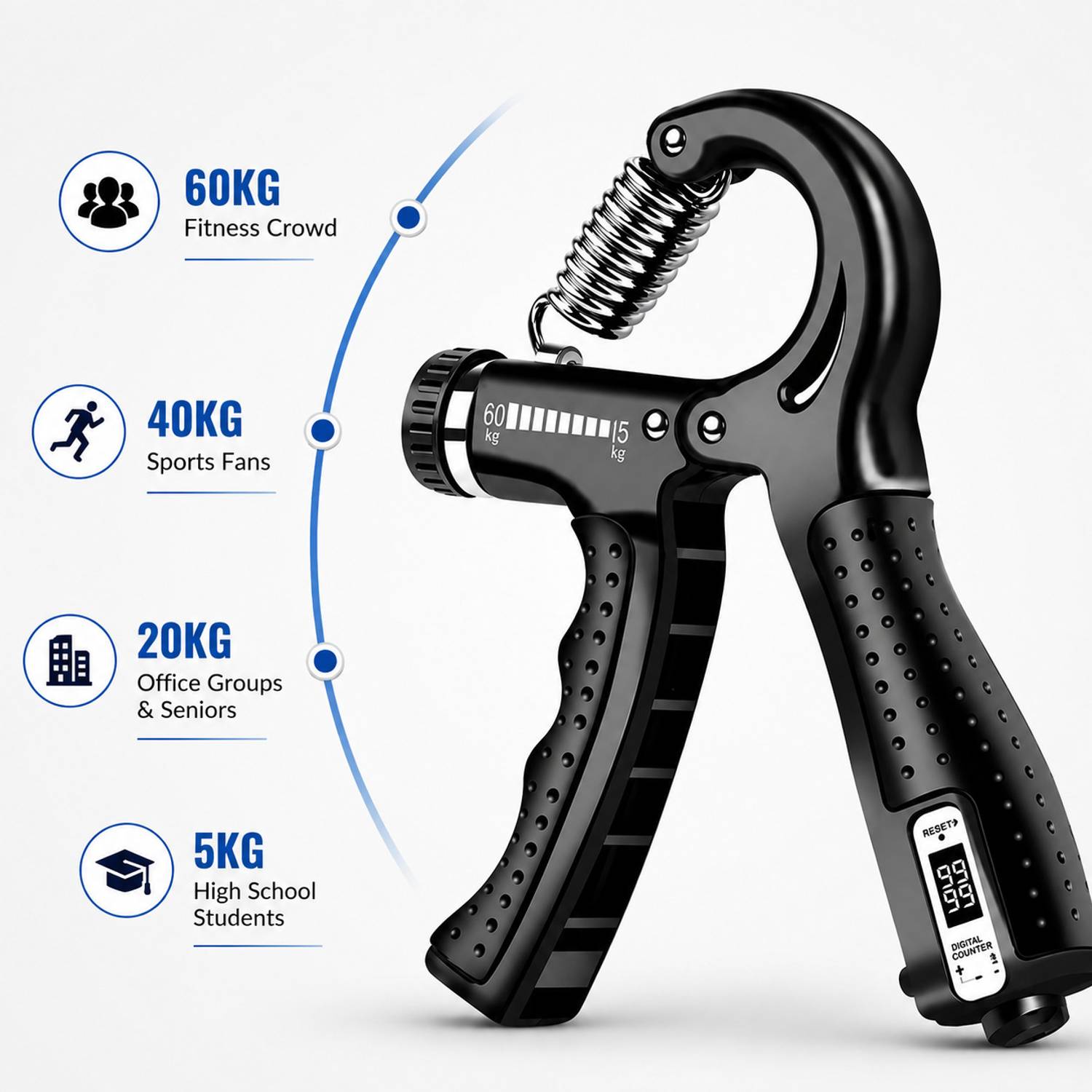 GJSHOP Adjustable Grip Strength Trainer - Image 3
