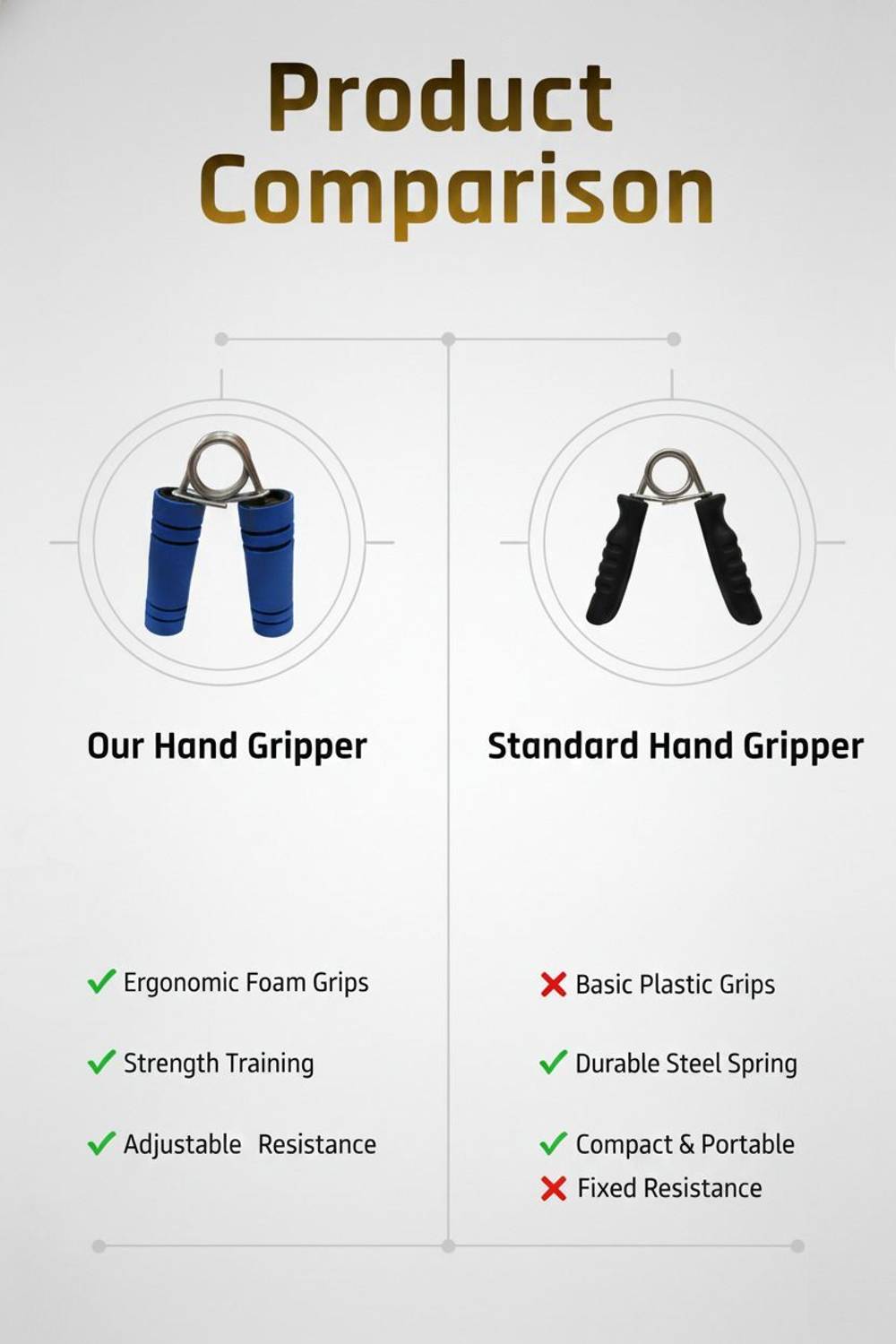Statusbright Double Color Foam Wrist Muscle Developer - Image 4