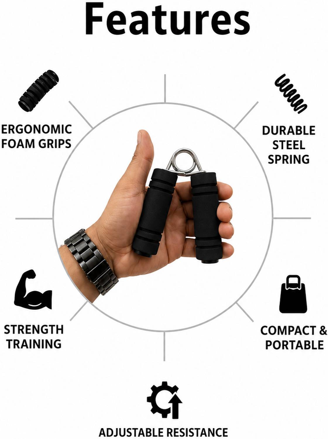 Statusbright Double Color Foam Wrist Muscle Developer - Image 5