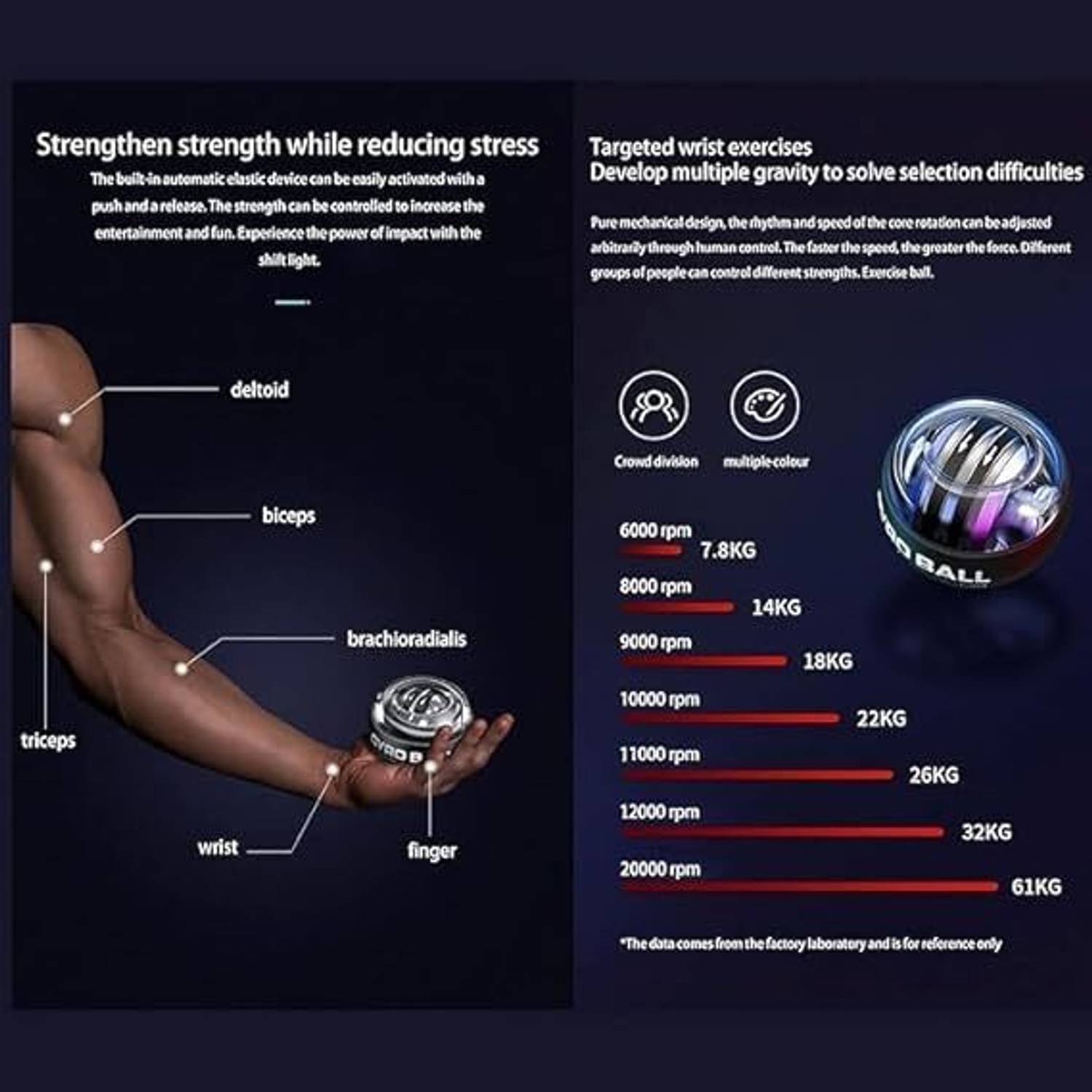 valsheri Wrist Gyro Ball for Muscle and Bone Strengthening - Image 2