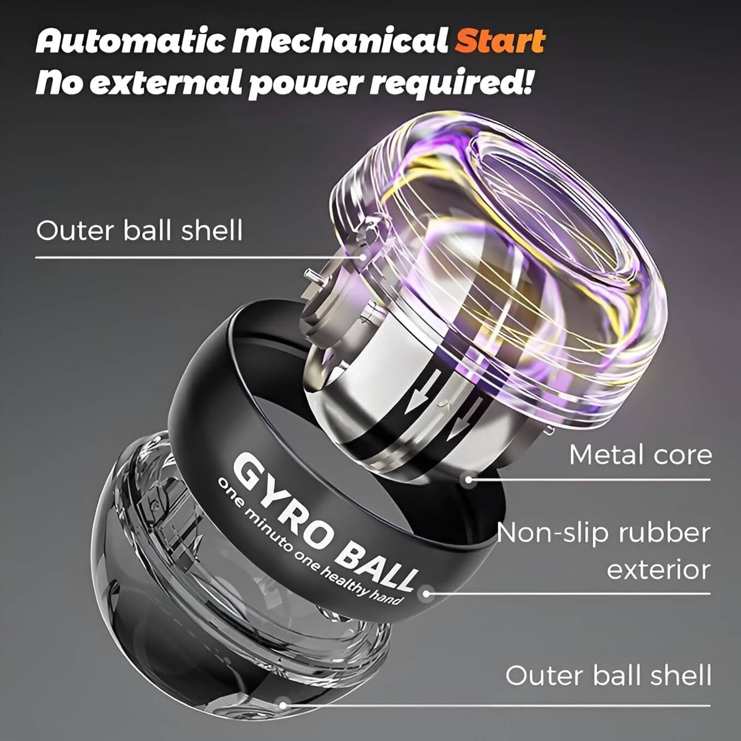 SOKT Hand Exerciser Ball Gyro Wrist Trainer - Image 2