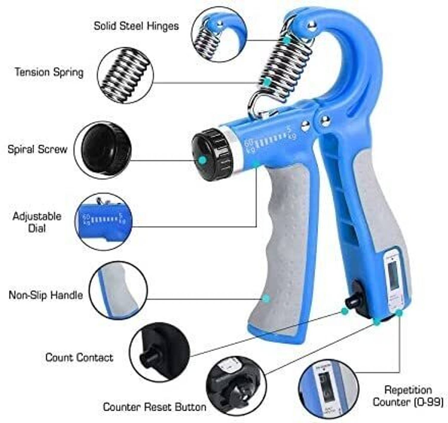 BoldFire Hand Strengthener 5-60KG - Image 3