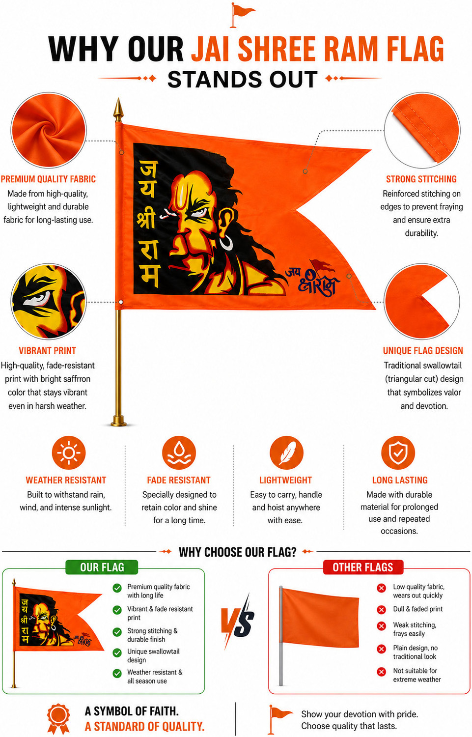 Image of Truedivine Hanumanji Printed Flag / Bajrangbali Flag / Size 43 X 51 Inch XL Pack of 1 Swallowtail Outdoor Flag