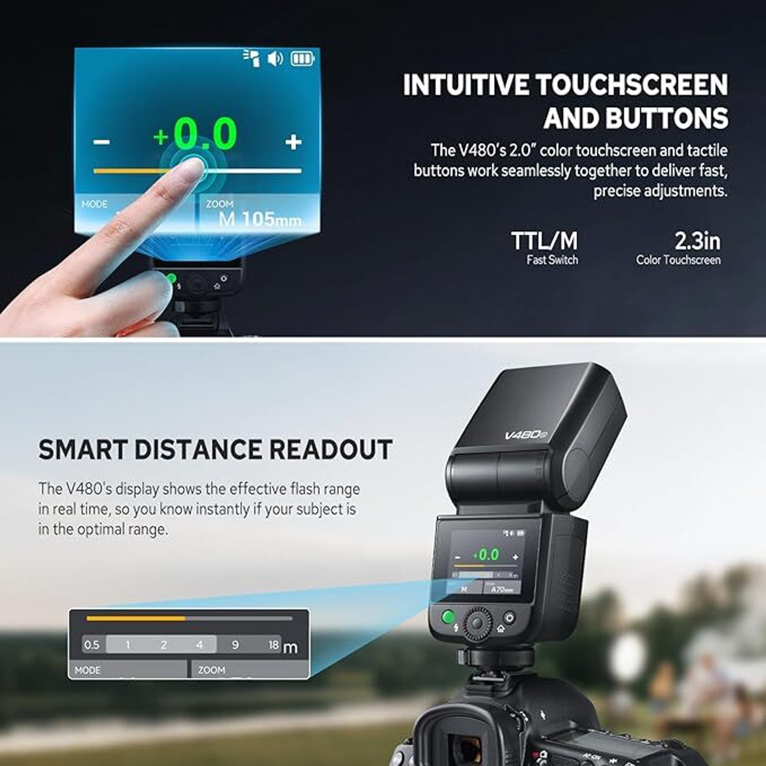 Image of GODOX V480S GN50 /Touchscreen /1.7sRecycleTime /650 FullPowerFlash /2.4GWireless for Sony Flash