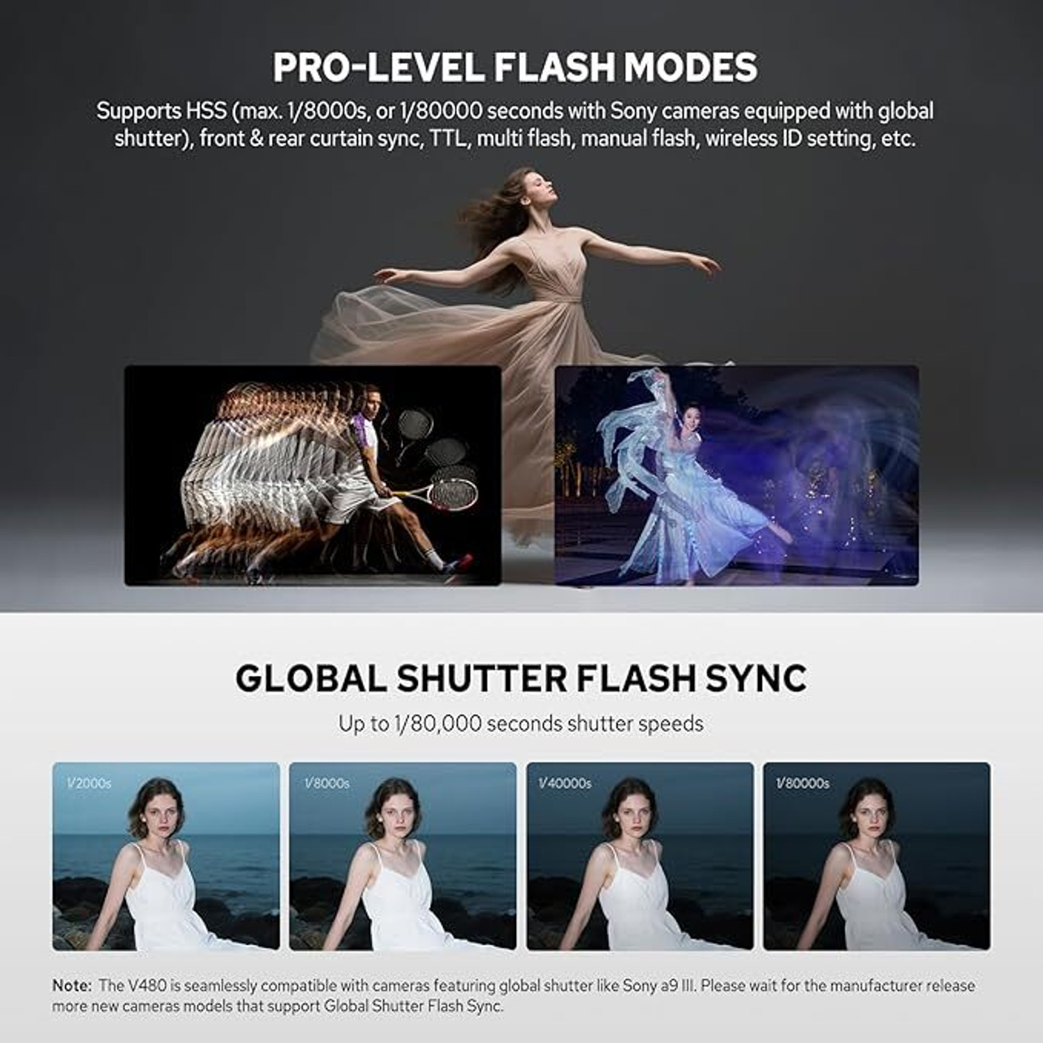 Image of GODOX V480S GN50 /Touchscreen /1.7sRecycleTime /650 FullPowerFlash /2.4GWireless for Sony Flash