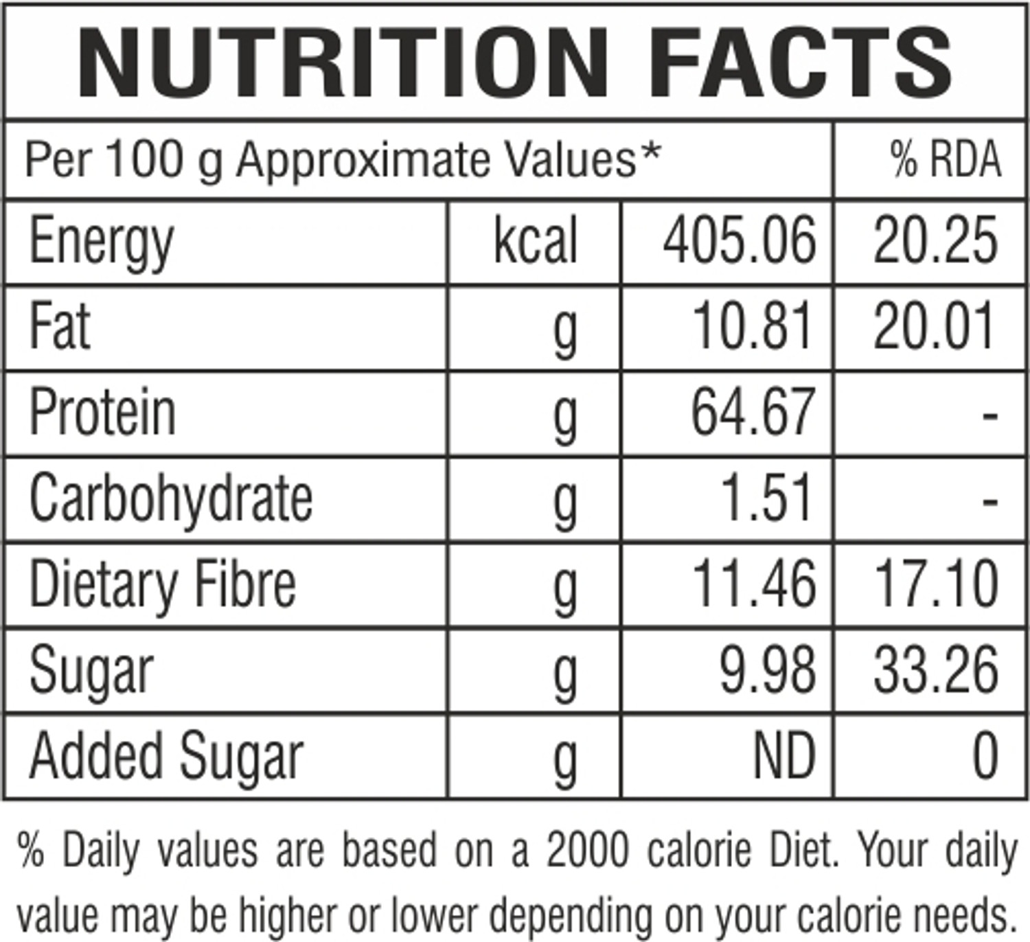 Image of GM FOODS Bajra Atta 500g | High Fiber Millet Flour | Rich in Protein, Iron