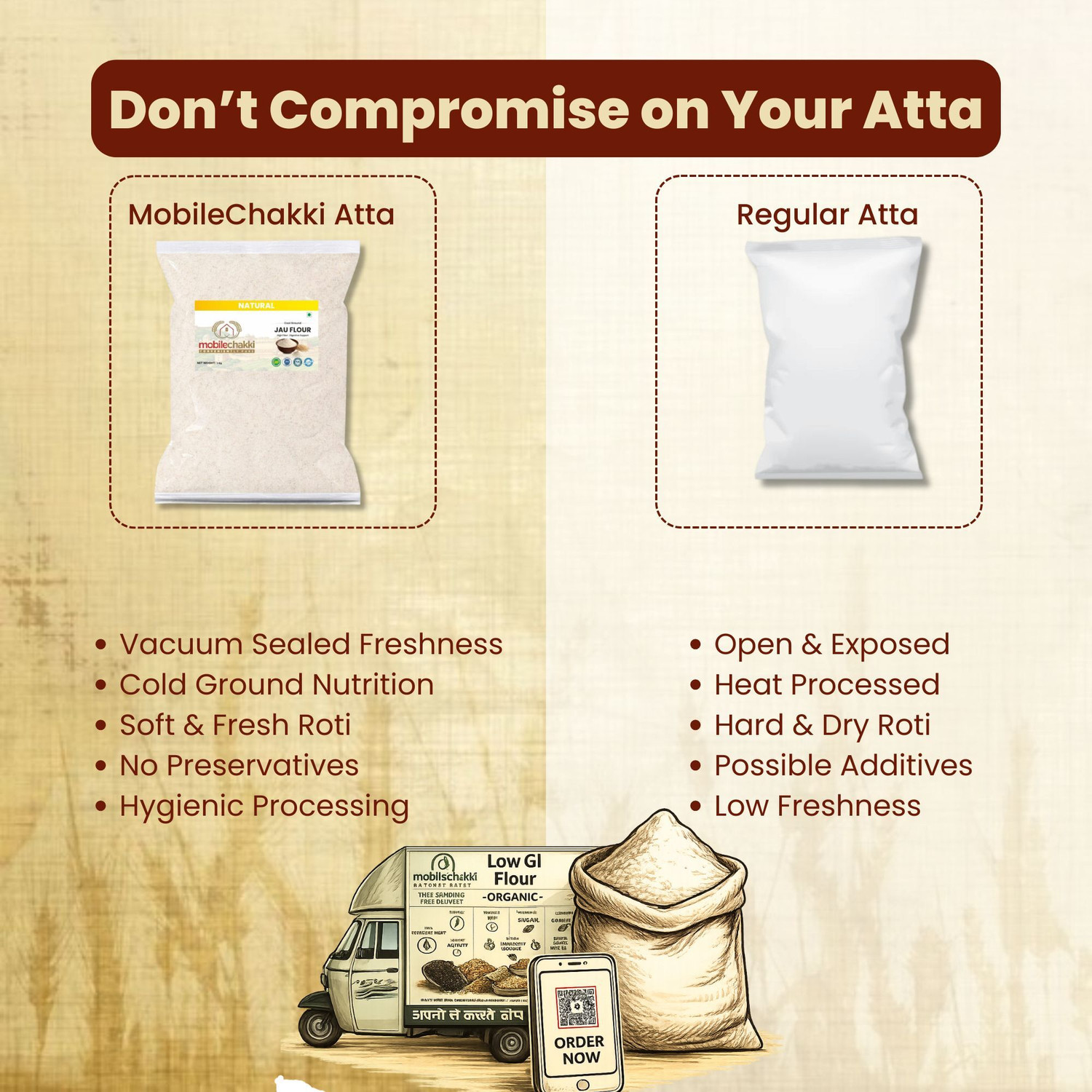 Image of MOBILE CHAKKI Premium Jau Atta | Barley Flour | Low GI & High Fiber Healthy Flour