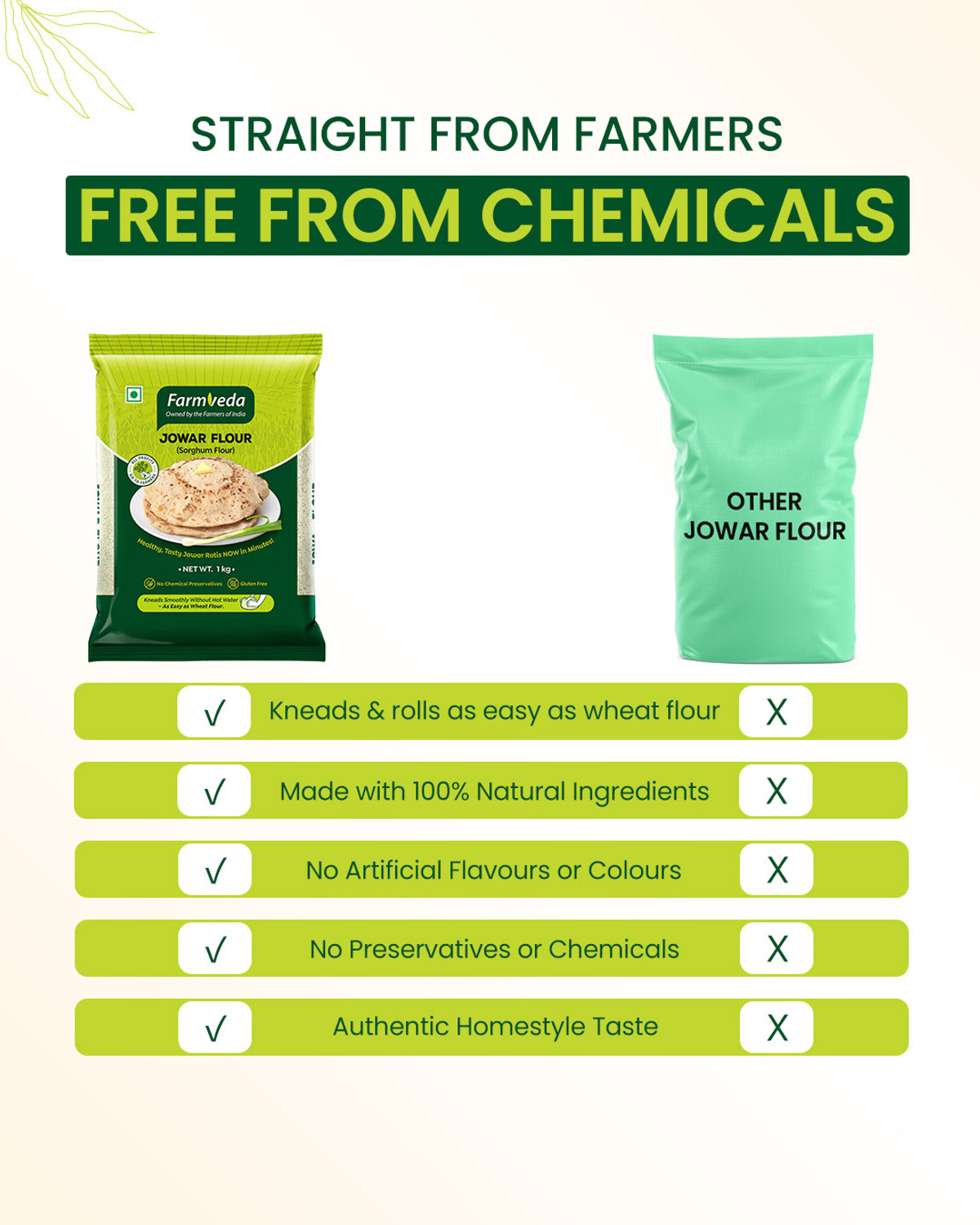 Image of farmveda Jowar (Sorghum) Flour