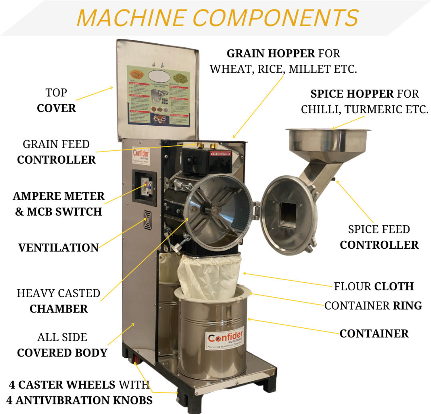 Image of Confider industries Ultrafine Pulveriser | Stainless Steel Body | With Rolling Wheels | 15 kg /hr | SS2in1 Pulverizer, 2HP, Flour mill, Atta chaki for Grains and Spices Flourmill